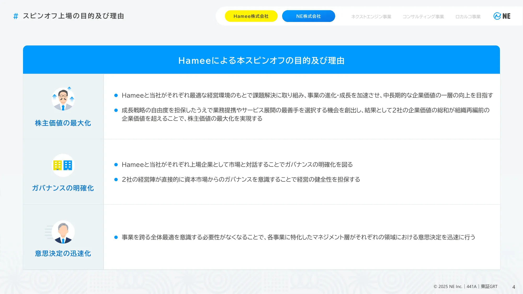 事業計画及び 成長可能性に関する事項｜NE株式会社