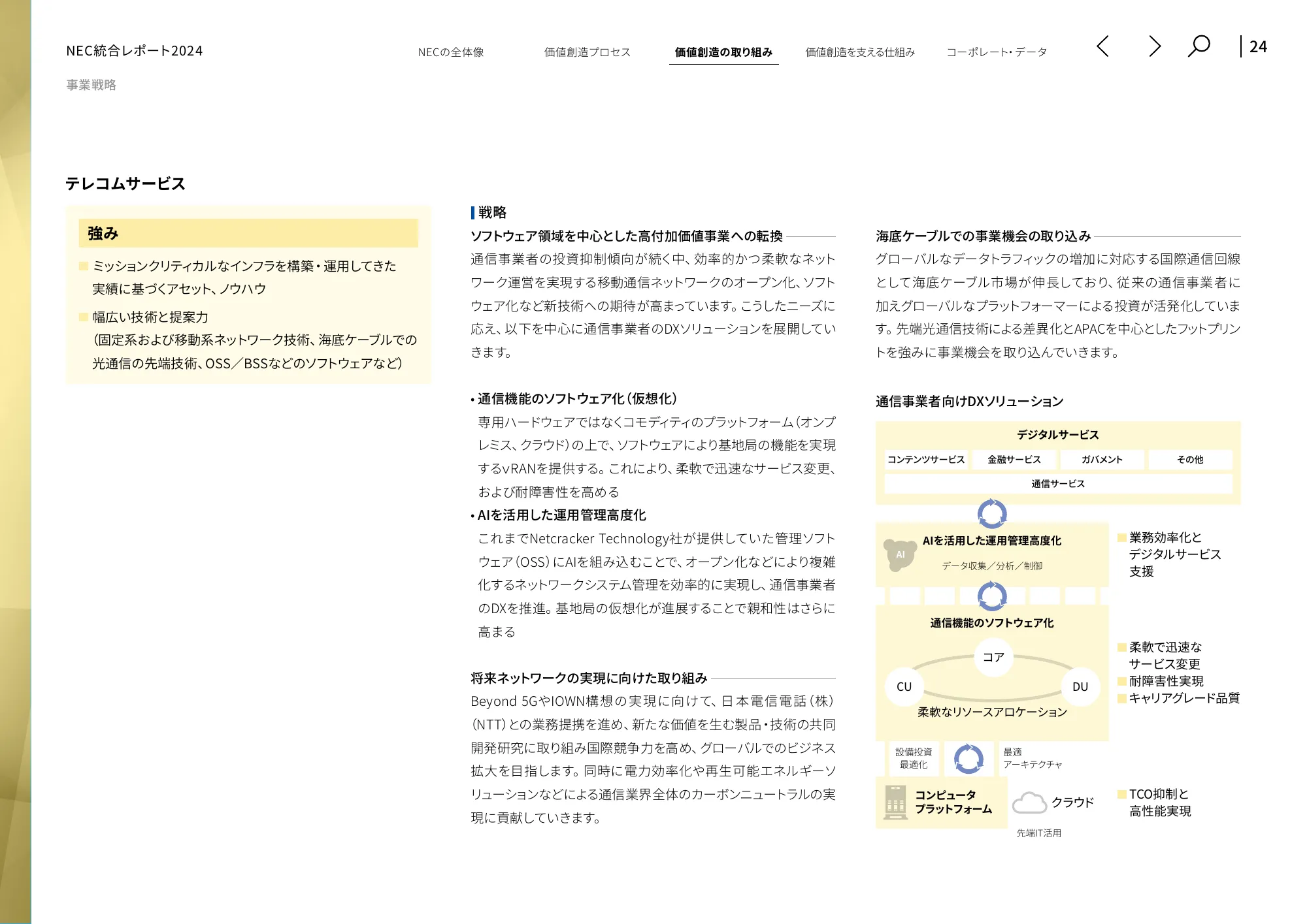統合レポート2024|日本電気株式会社
