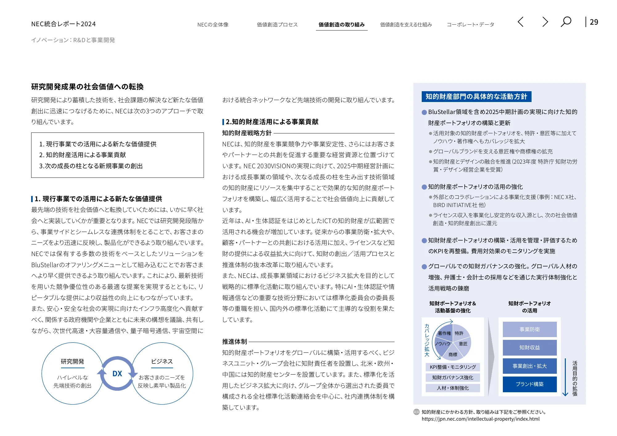 統合レポート2024|日本電気株式会社
