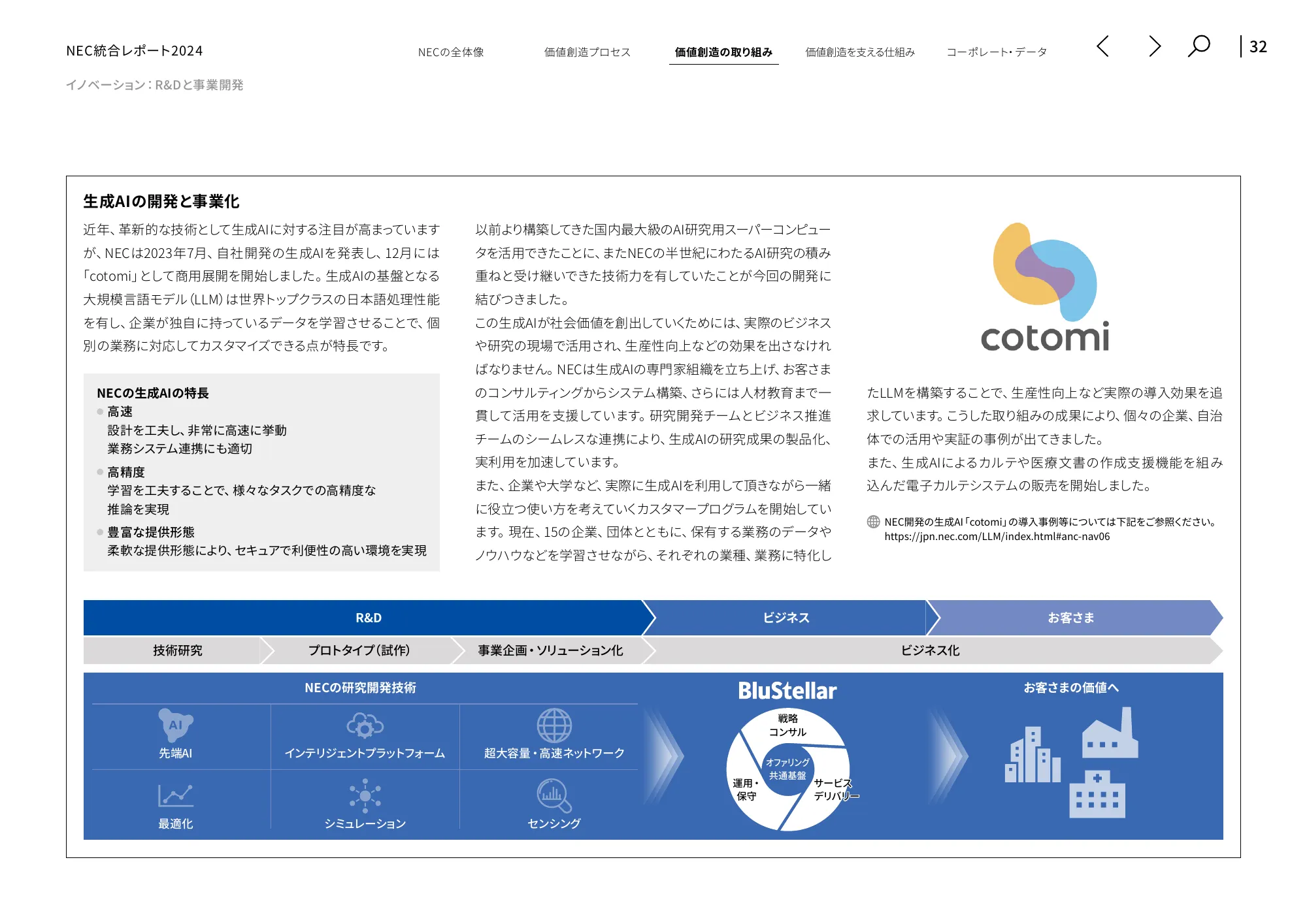統合レポート2024|日本電気株式会社