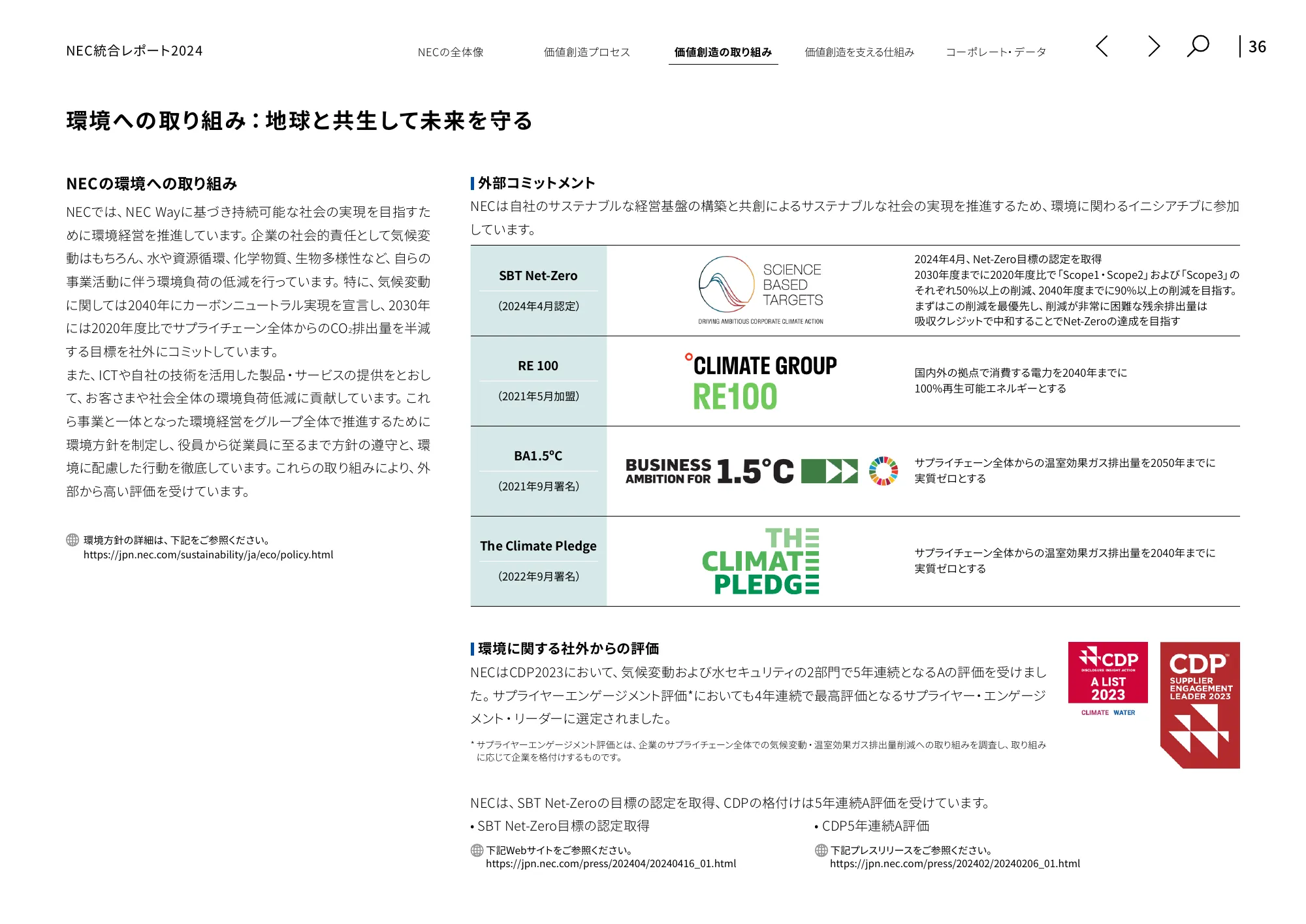 統合レポート2024|日本電気株式会社