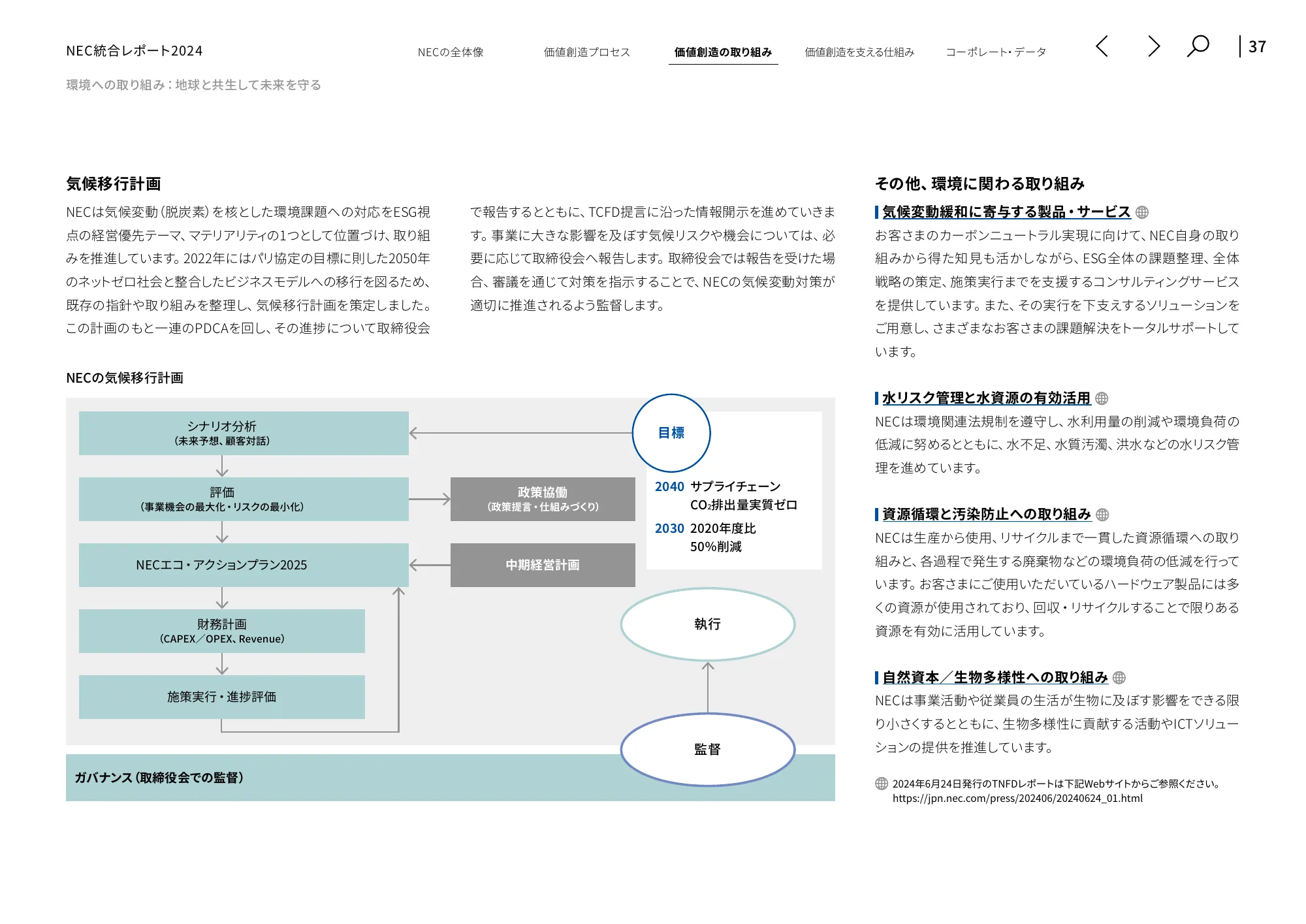 統合レポート2024|日本電気株式会社