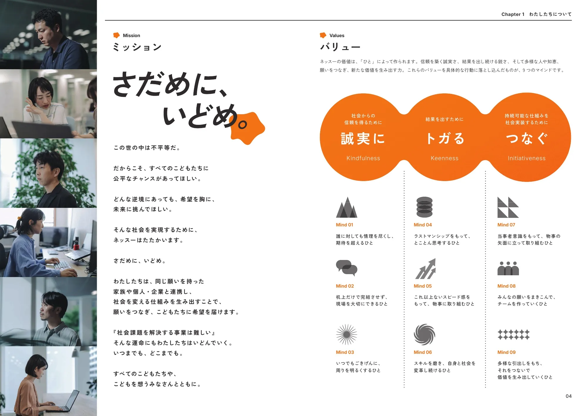 インパクトレポート2026｜ネッスー株式会社