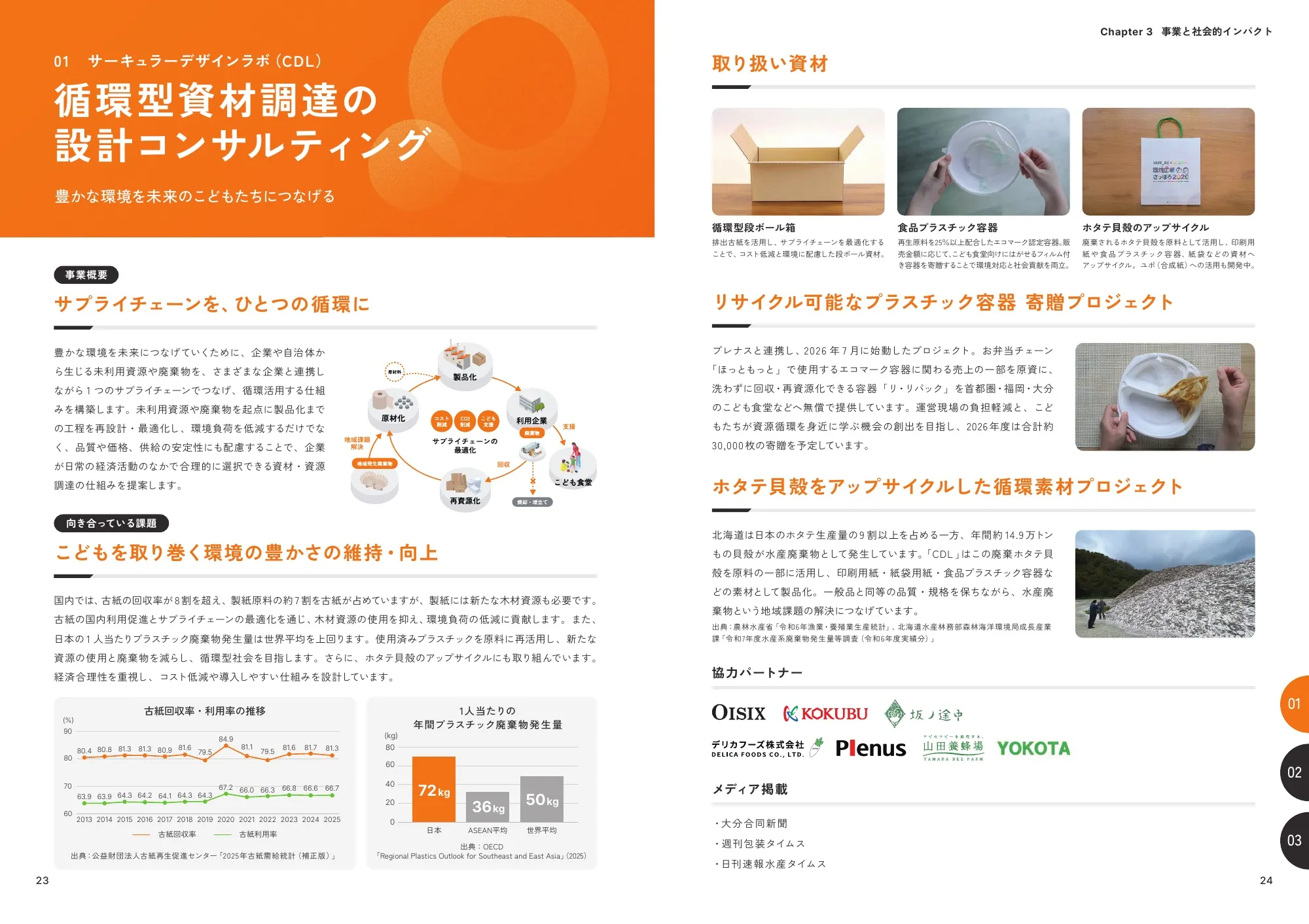 インパクトレポート2026｜ネッスー株式会社
