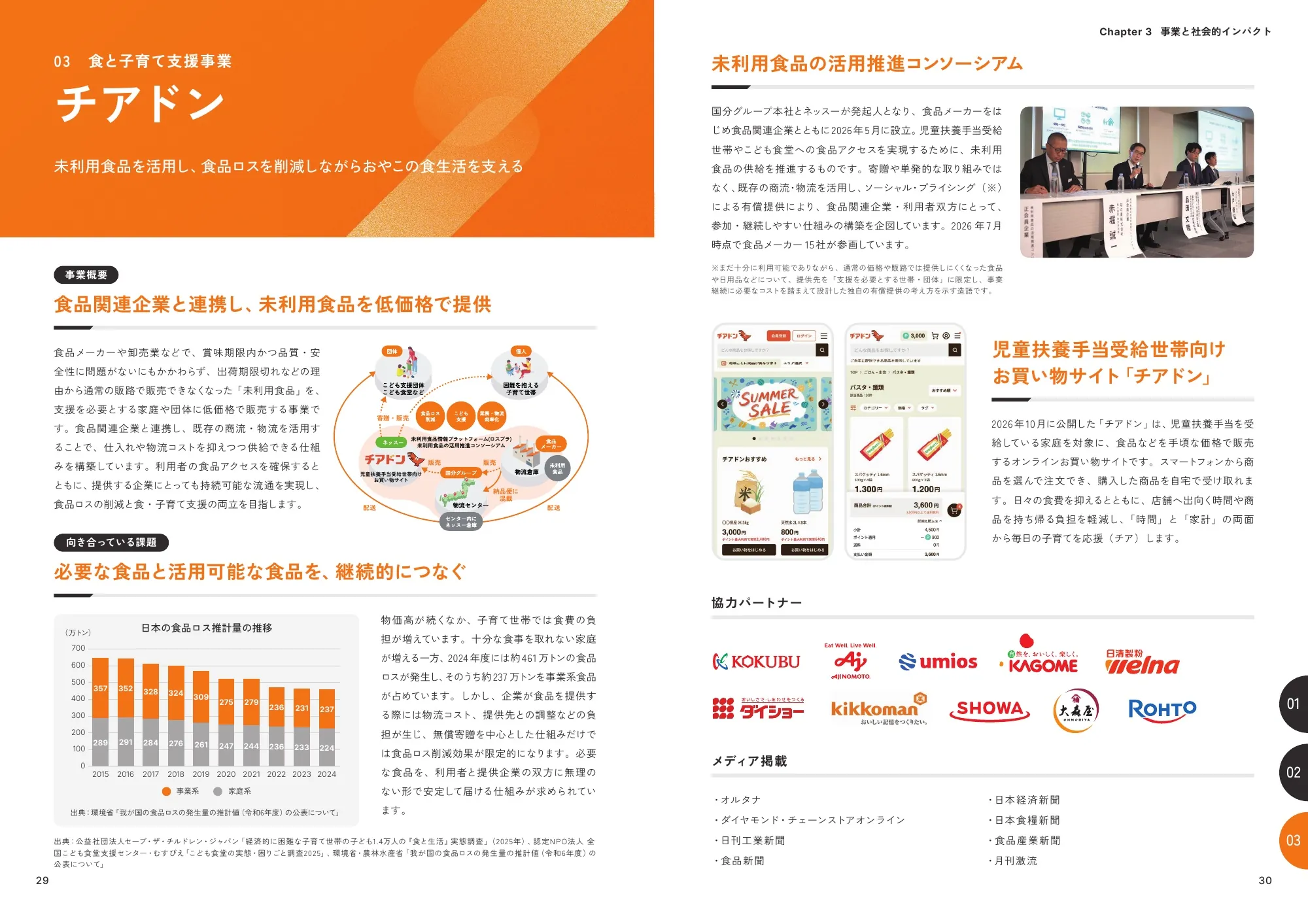 インパクトレポート2026｜ネッスー株式会社