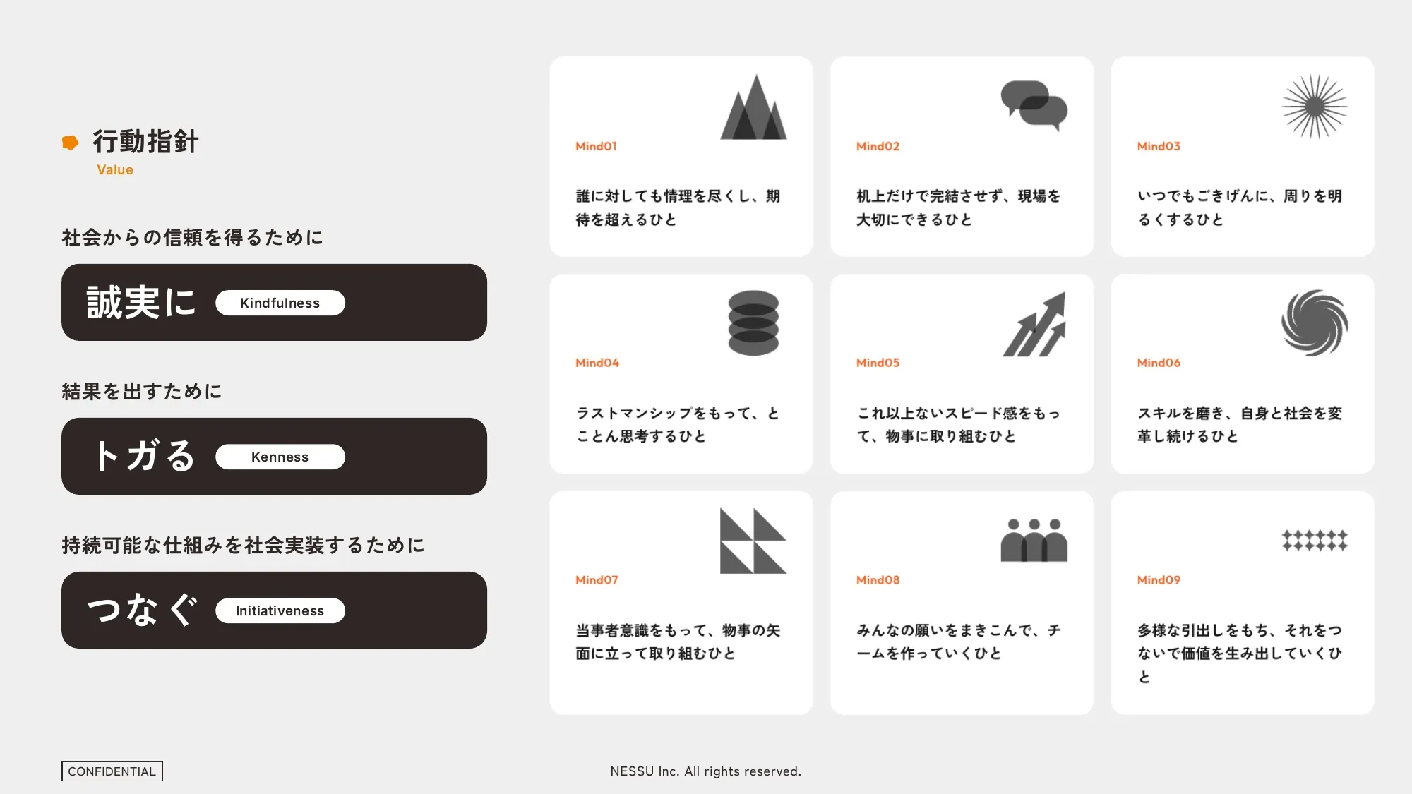 リクルートメント・デック｜ネッスー株式会社