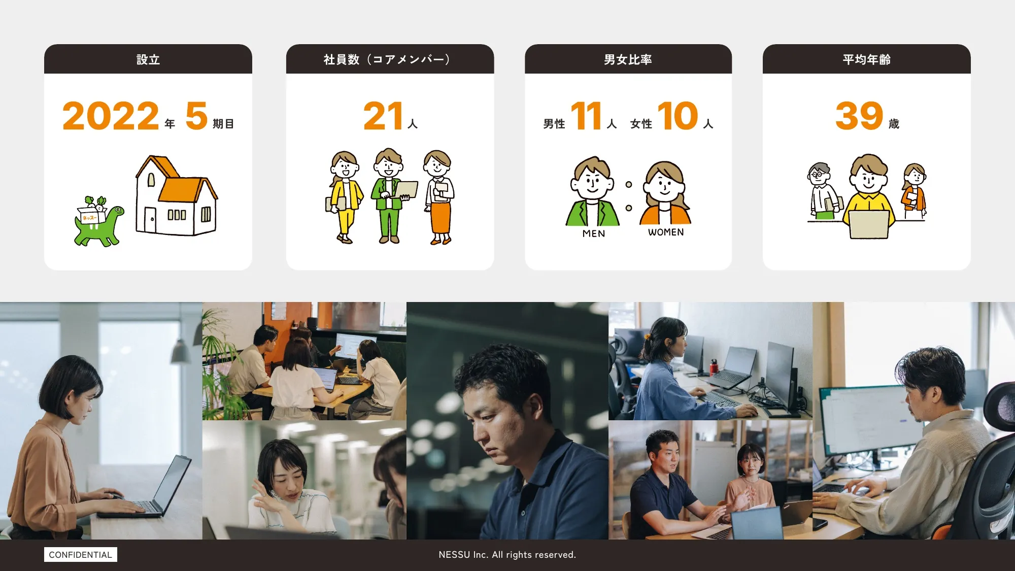 リクルートメント・デック｜ネッスー株式会社