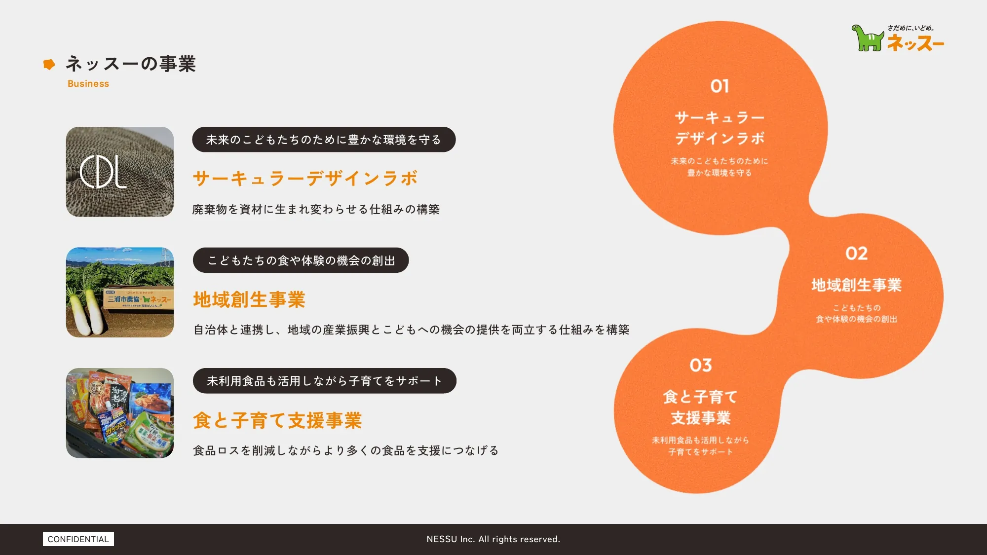 リクルートメント・デック｜ネッスー株式会社