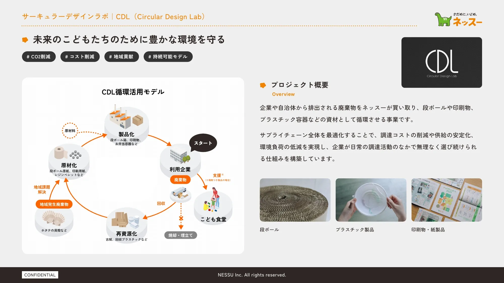 リクルートメント・デック｜ネッスー株式会社