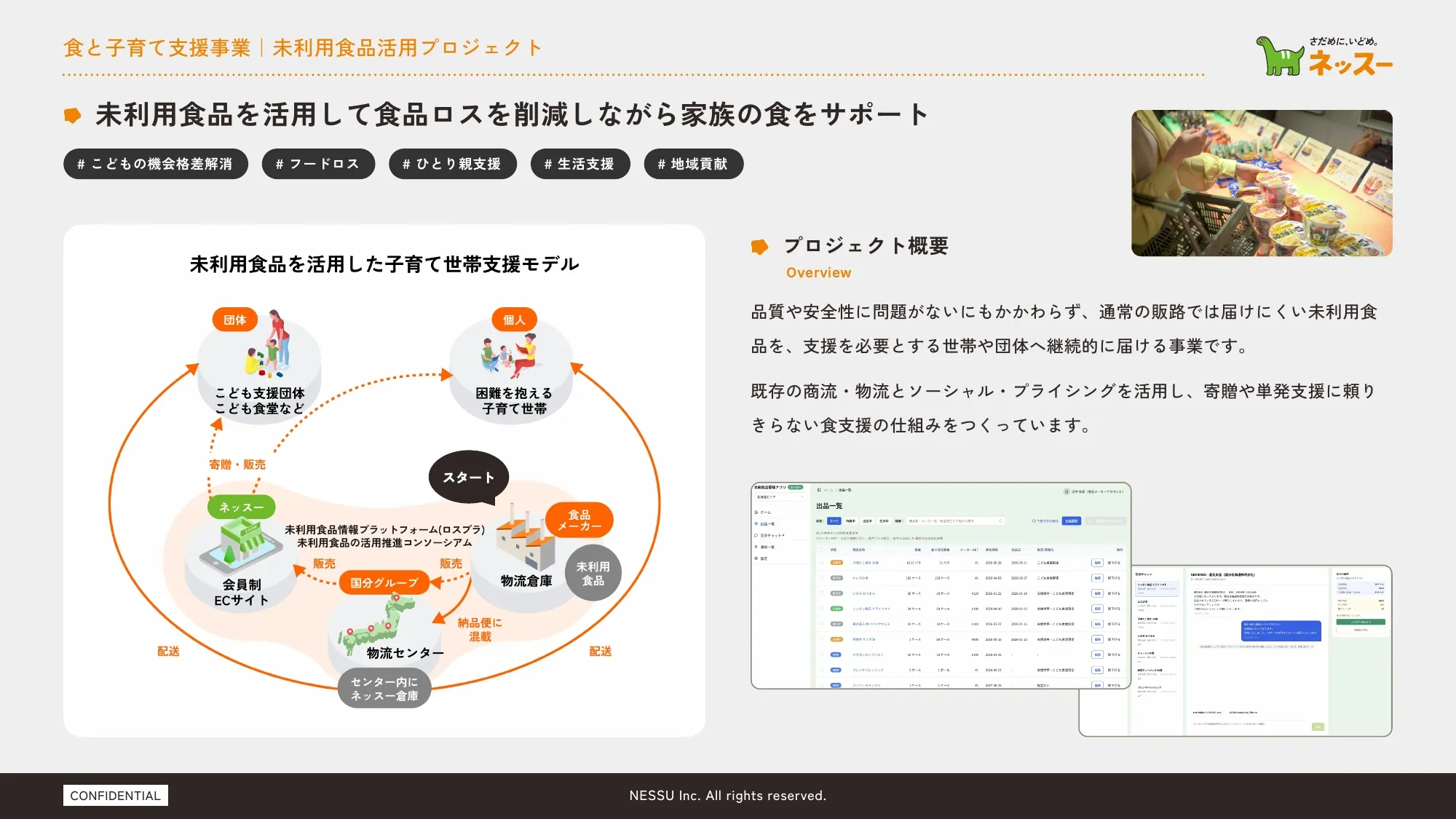 リクルートメント・デック｜ネッスー株式会社