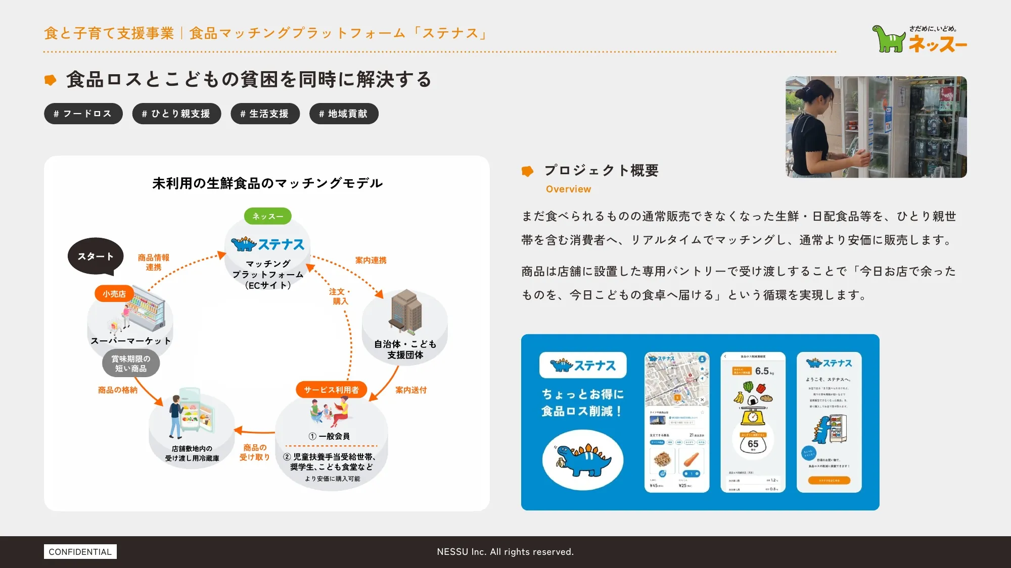 リクルートメント・デック｜ネッスー株式会社