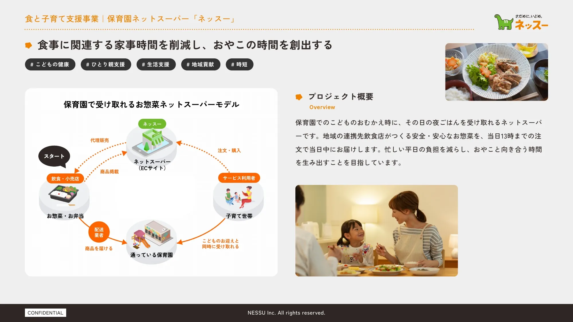 リクルートメント・デック｜ネッスー株式会社