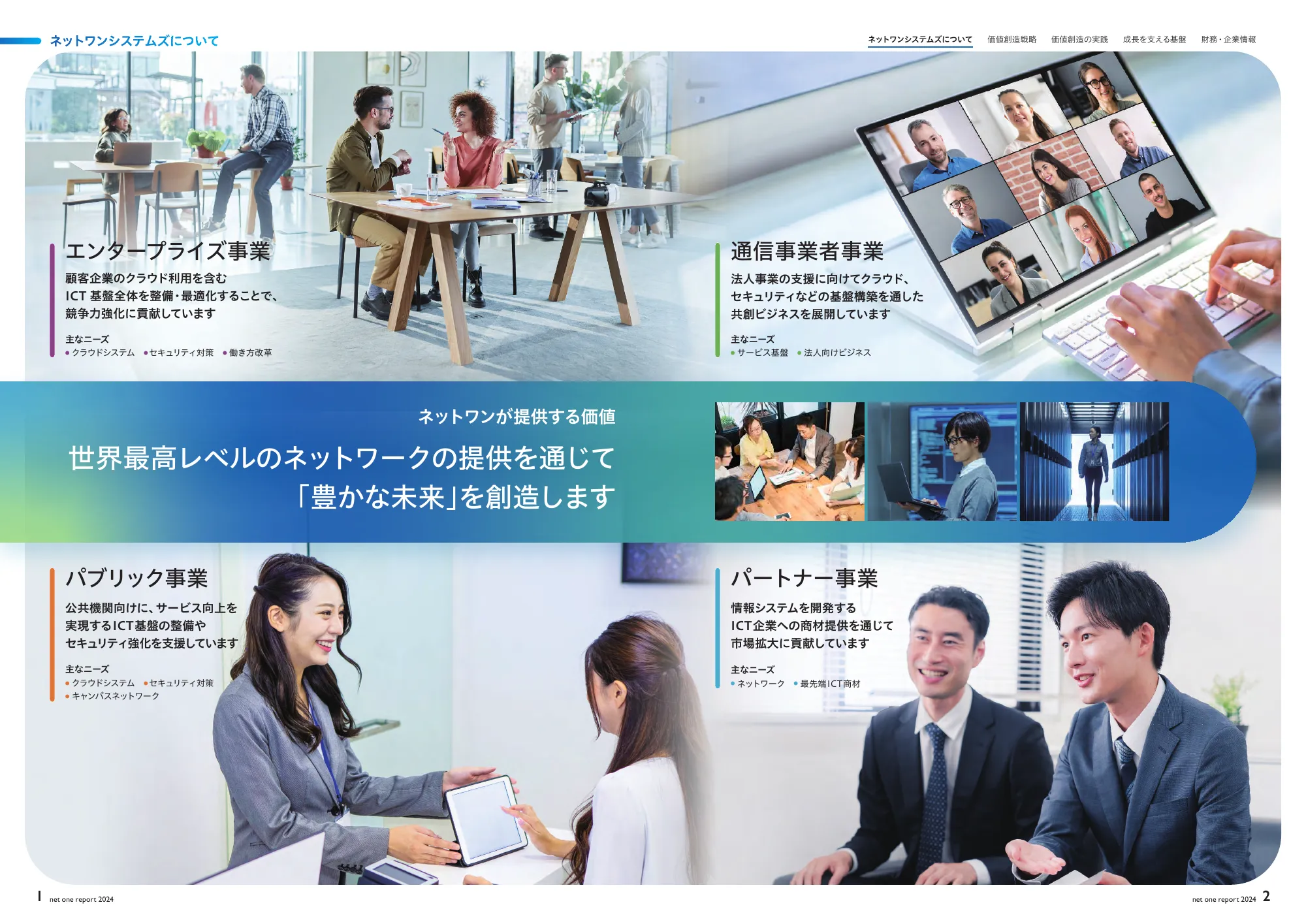 net one report 2024