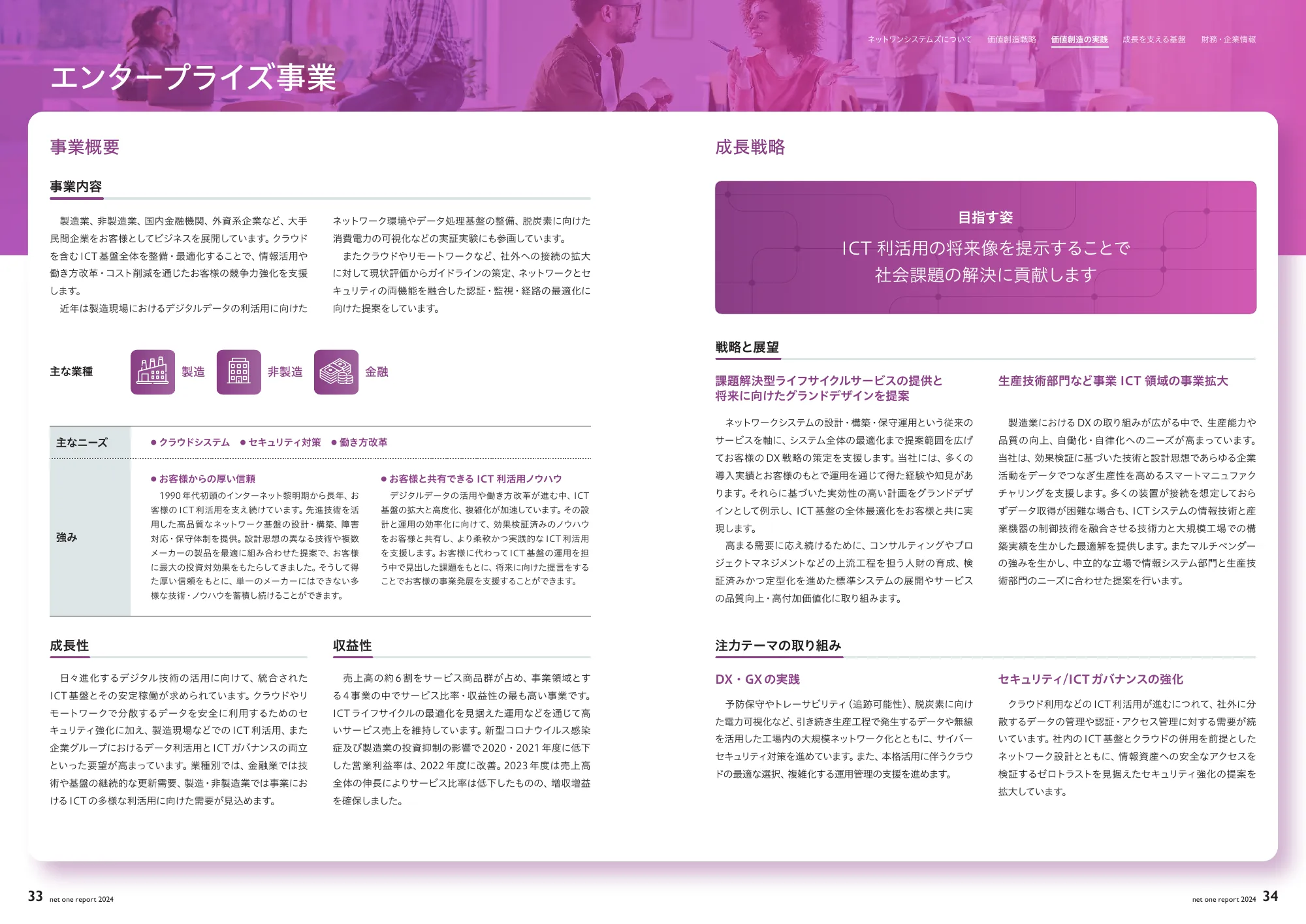 net one report 2024