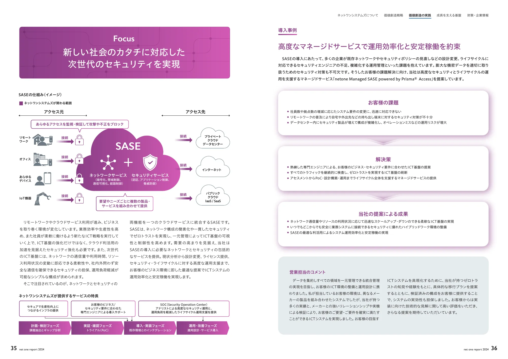 net one report 2024
