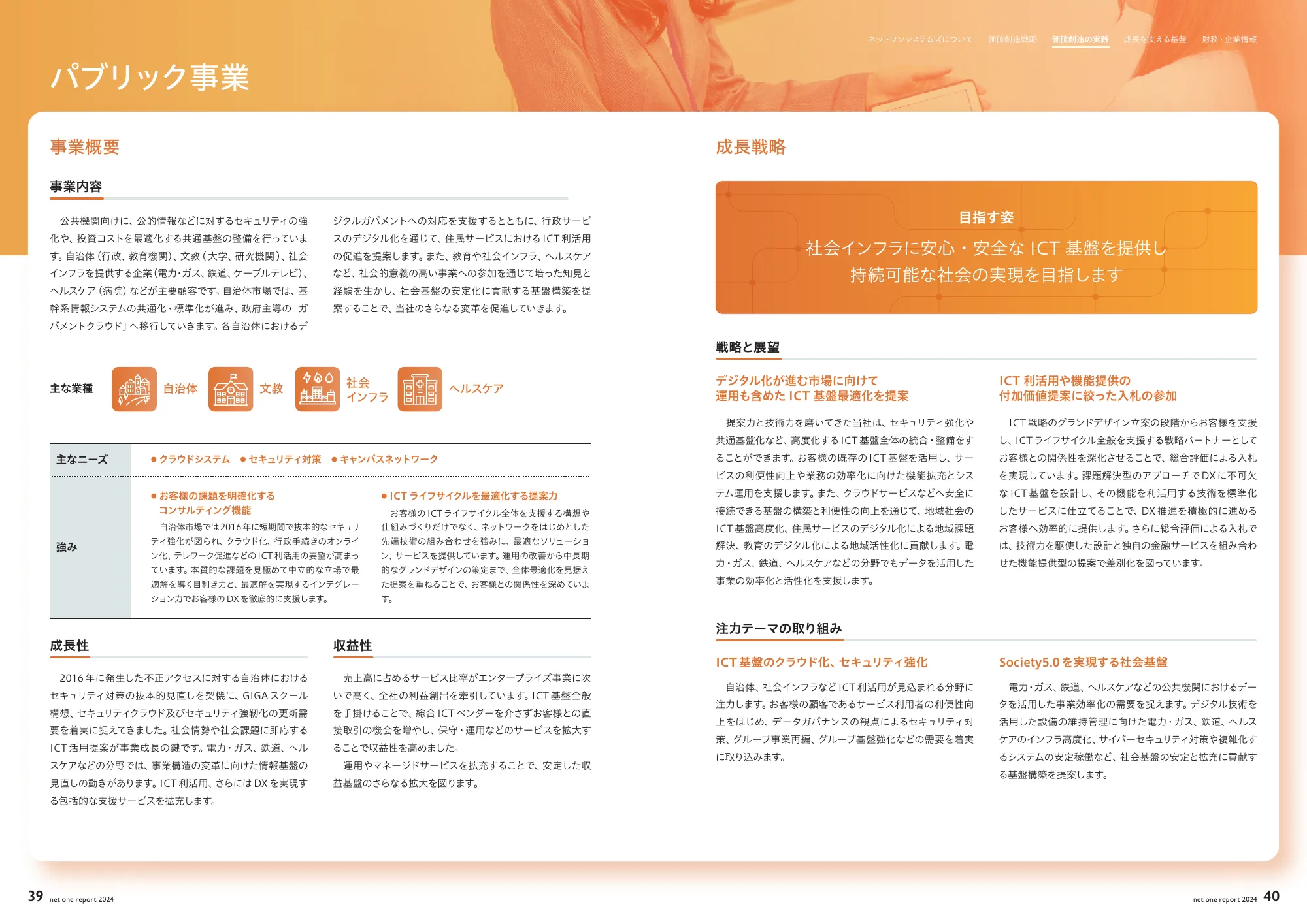 net one report 2024