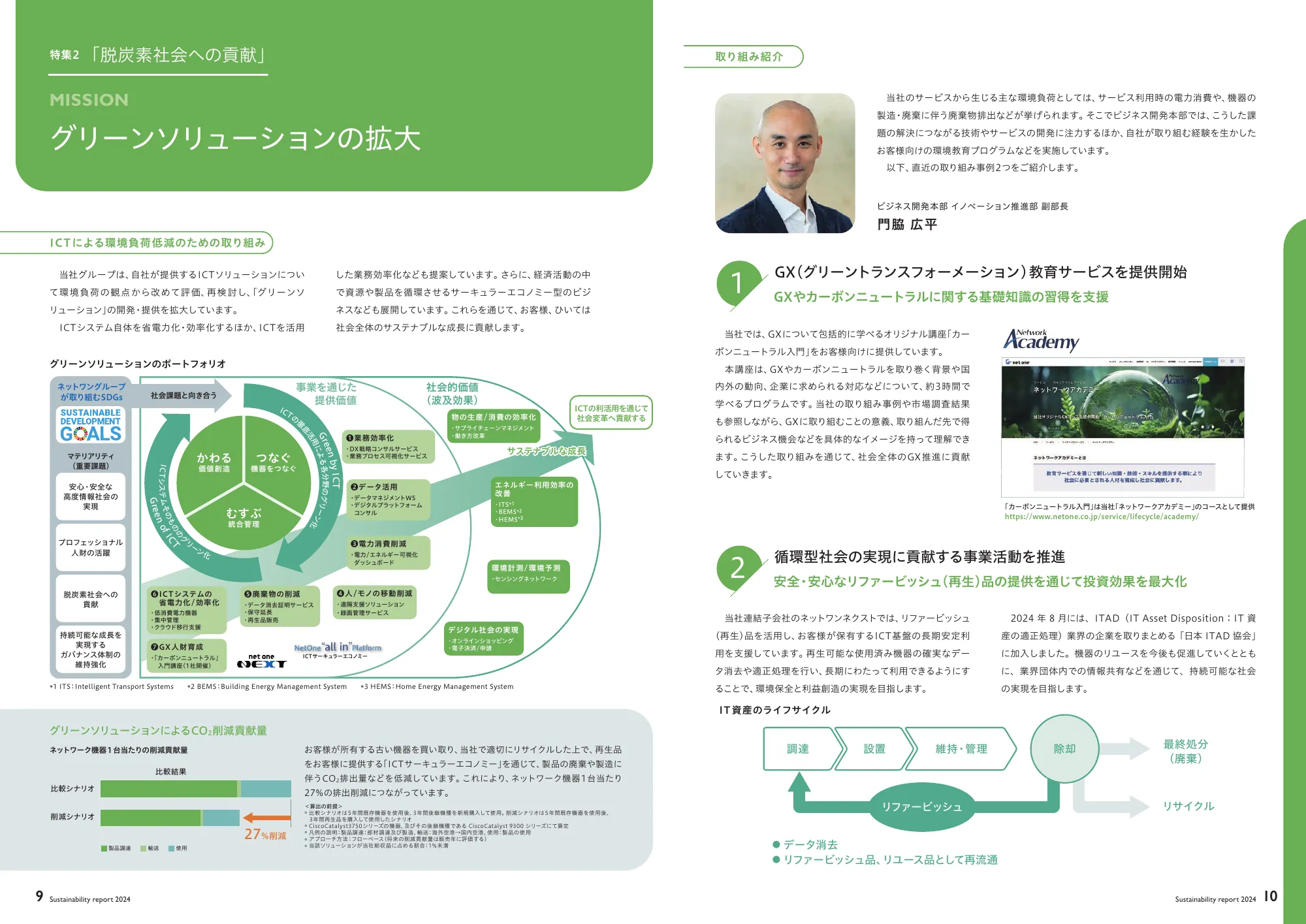 net one report 2024 別冊 Sustainability report 2024