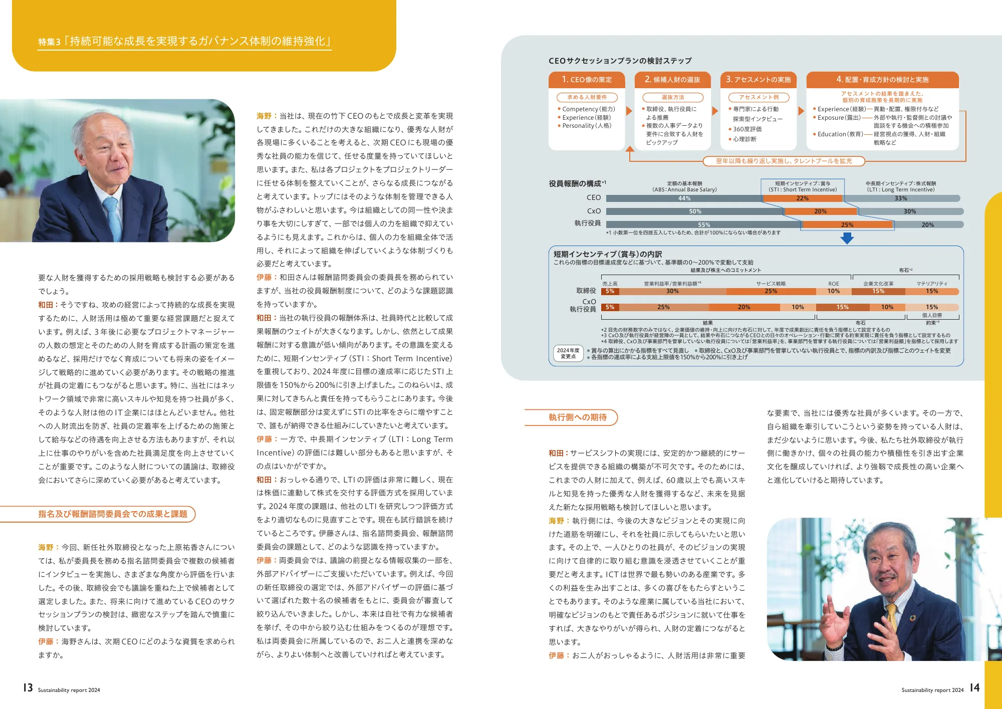 net one report 2024 別冊 Sustainability report 2024