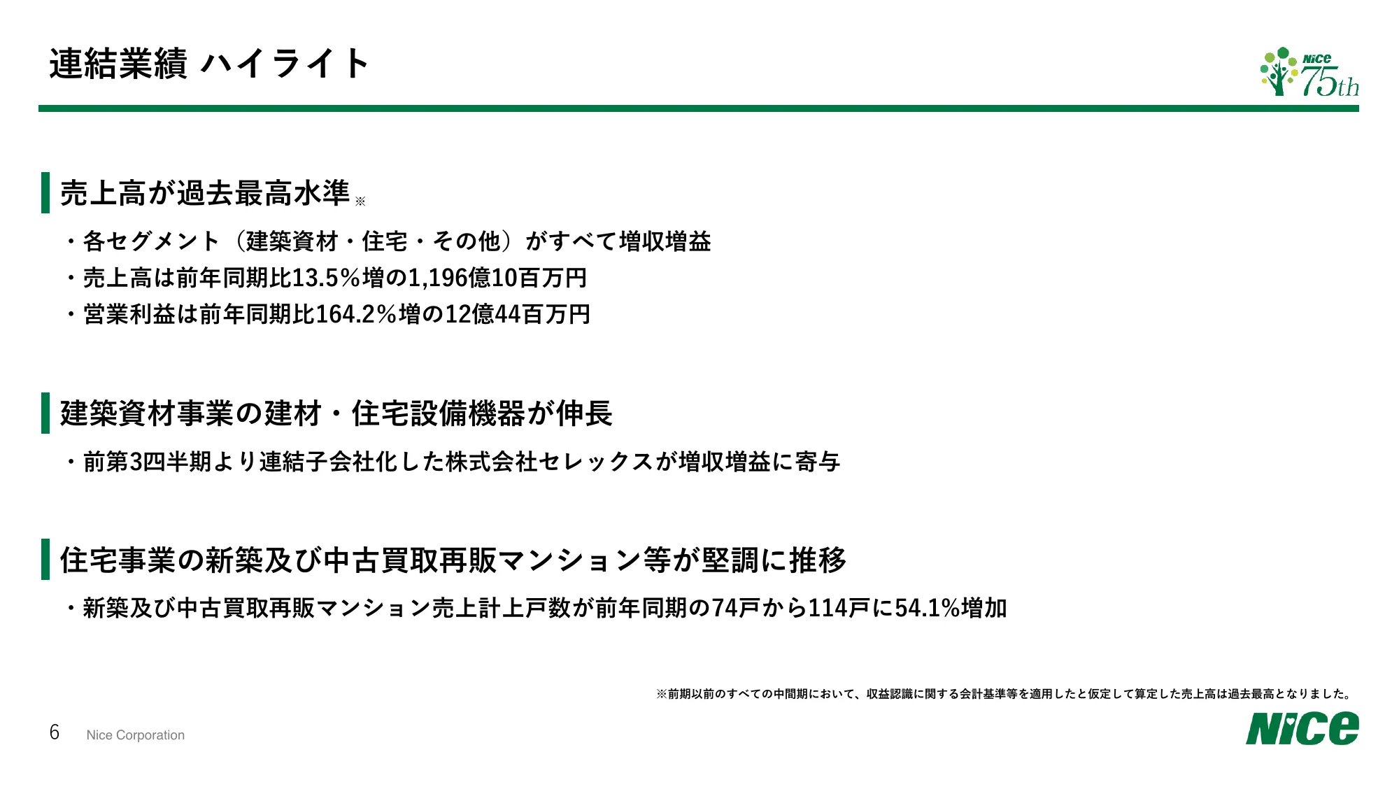 2026年3月期第2四半期（中間期） 決算補足説明資料｜ナイス株式会社