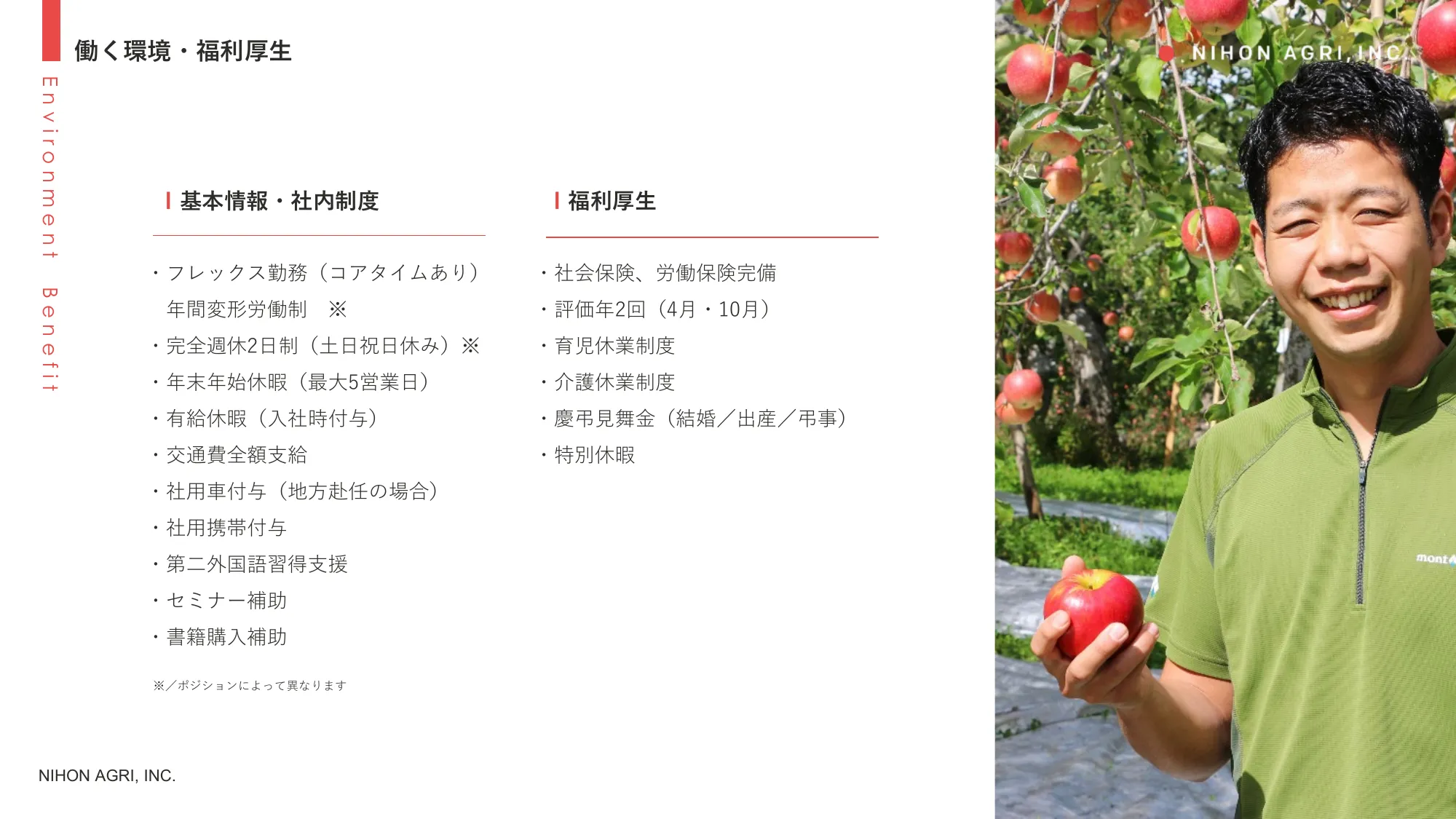 株式会社日本農業会社説明資料