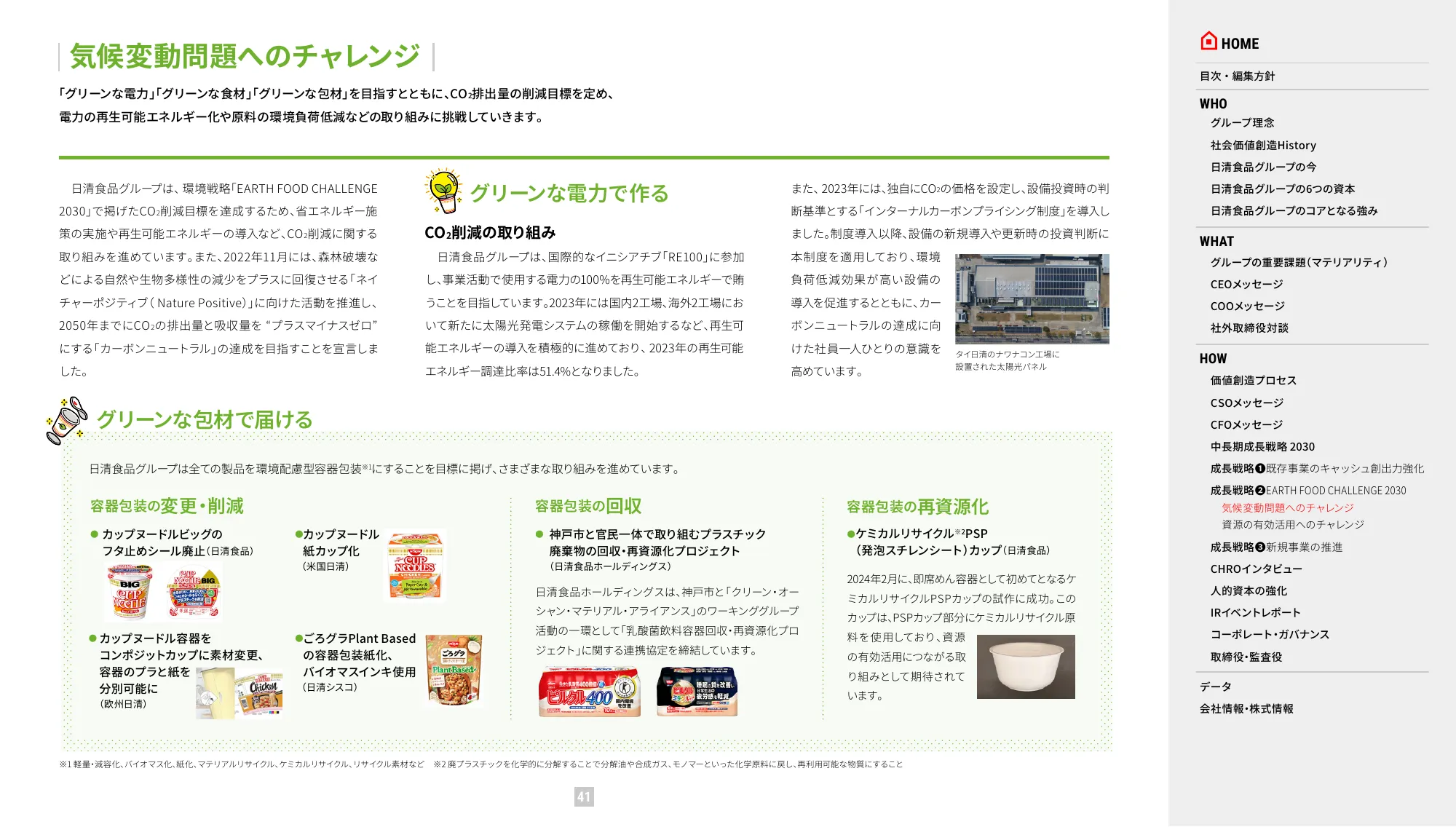 VALUE REPORT 2024 日清食品ホールディングス 統合報告書