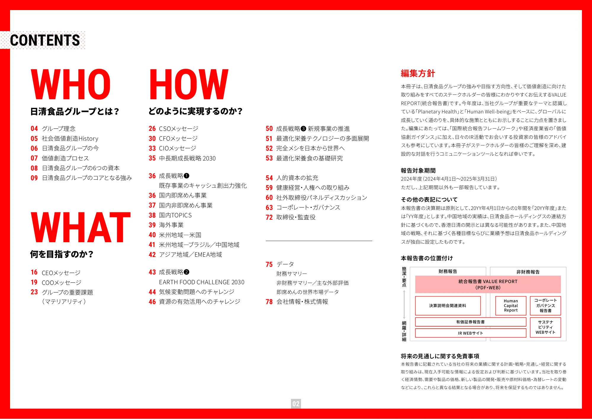 2025年价值报告（综合报告）｜日清食品控股股份有限公司