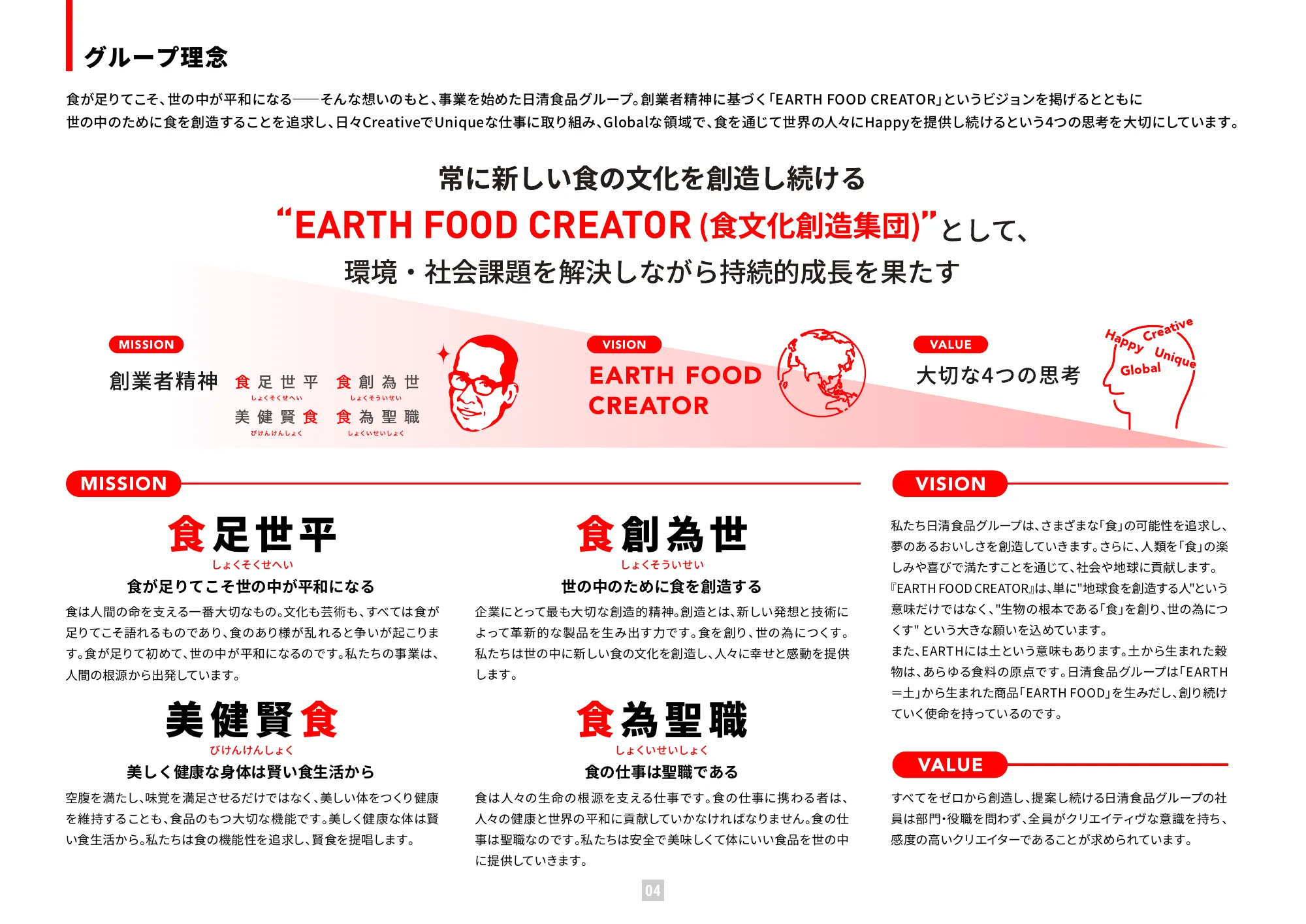 가치 보고서 2025 (통합 보고서) | Nissin Foods Holdings Co., Ltd.