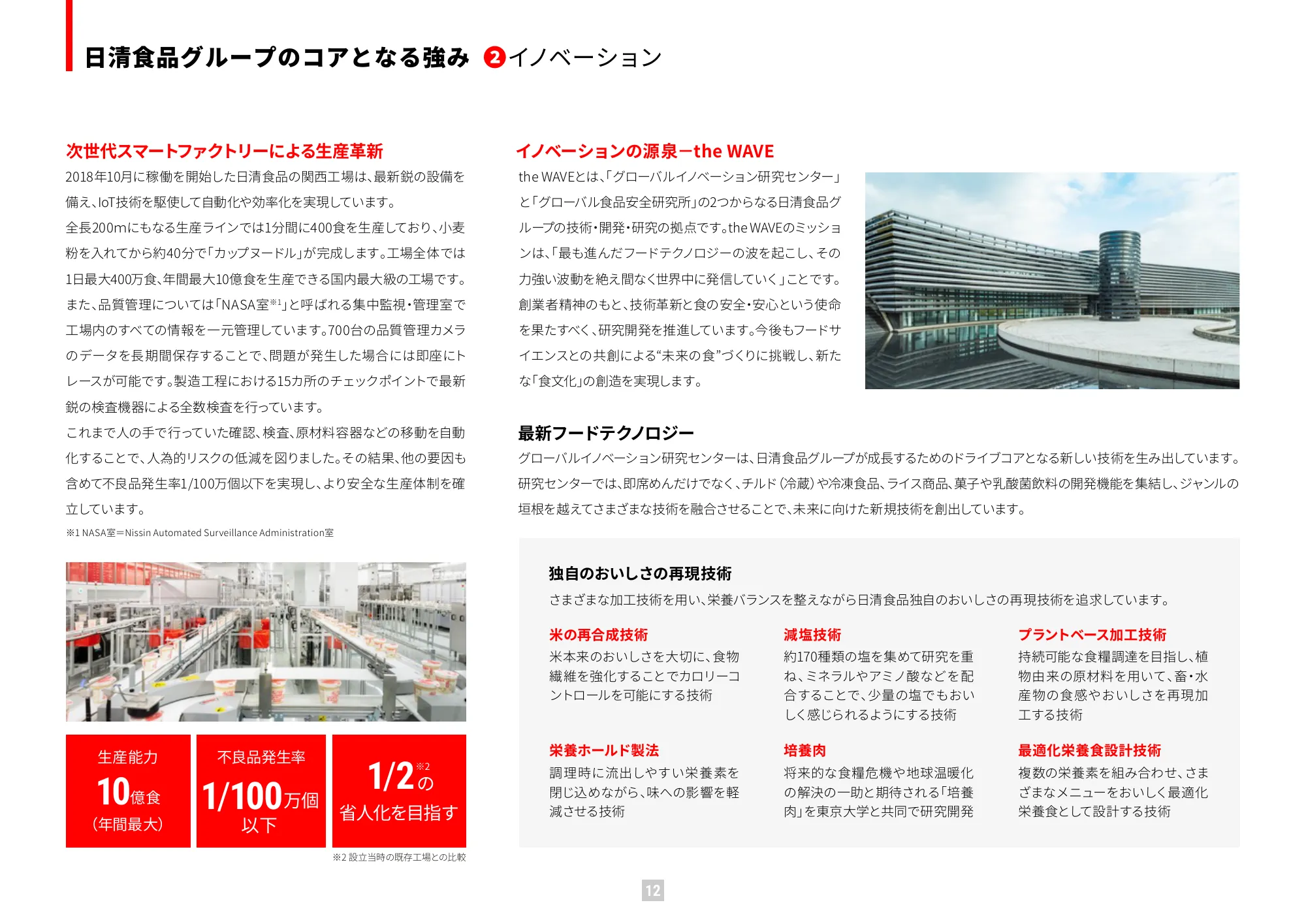 가치 보고서 2025 (통합 보고서) | Nissin Foods Holdings Co., Ltd.