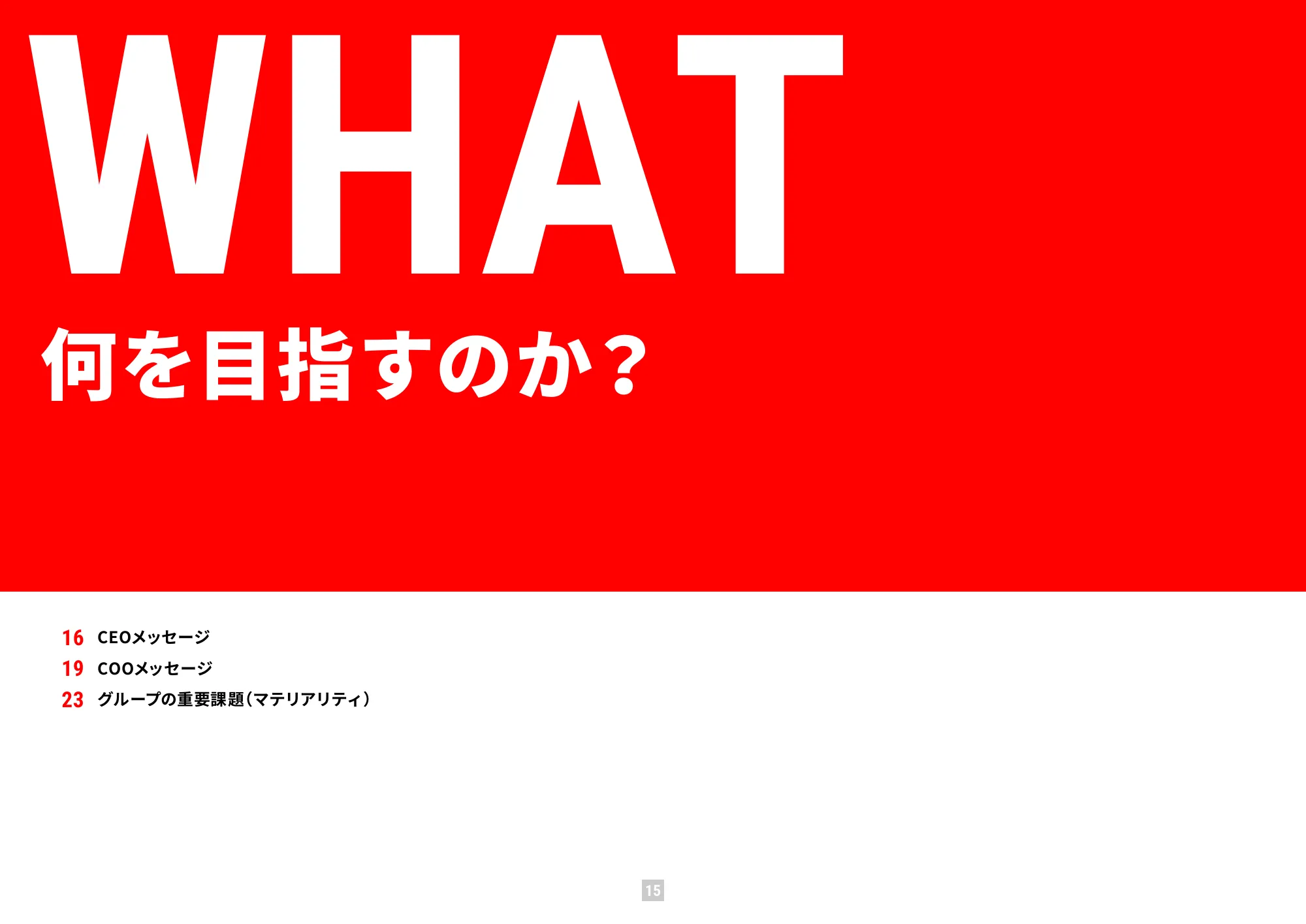 가치 보고서 2025 (통합 보고서) | Nissin Foods Holdings Co., Ltd.
