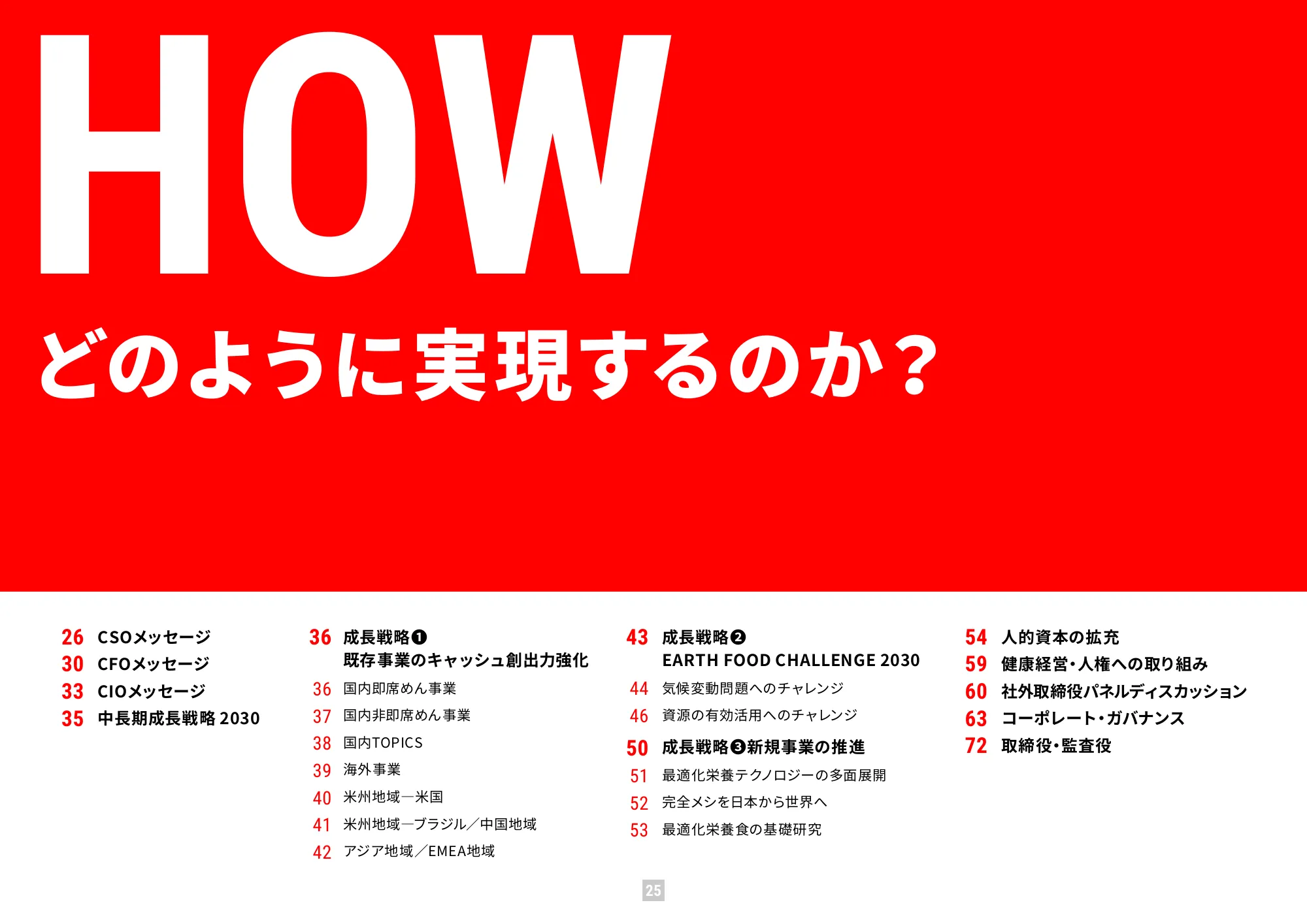 가치 보고서 2025 (통합 보고서) | Nissin Foods Holdings Co., Ltd.
