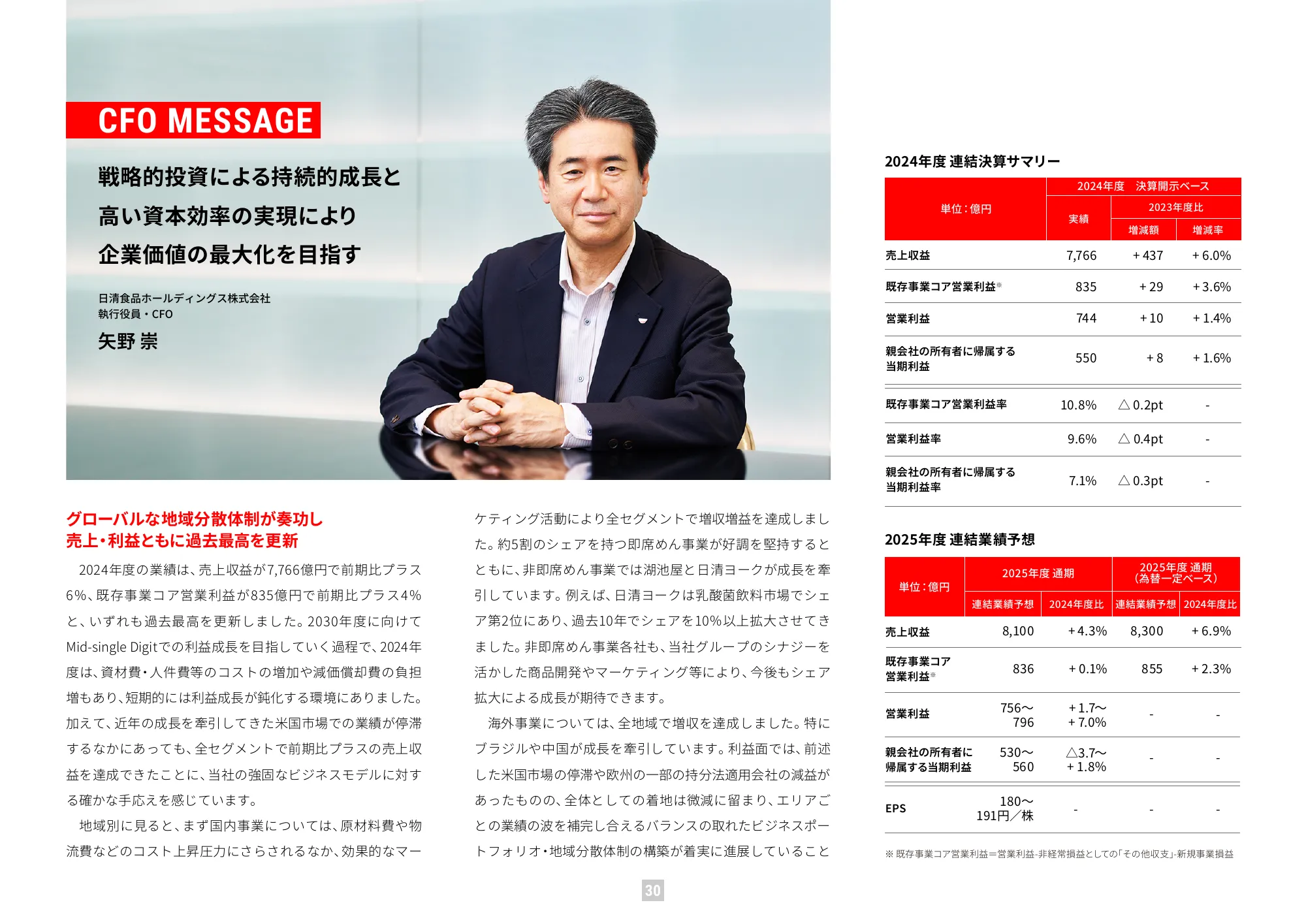 가치 보고서 2025 (통합 보고서) | Nissin Foods Holdings Co., Ltd.