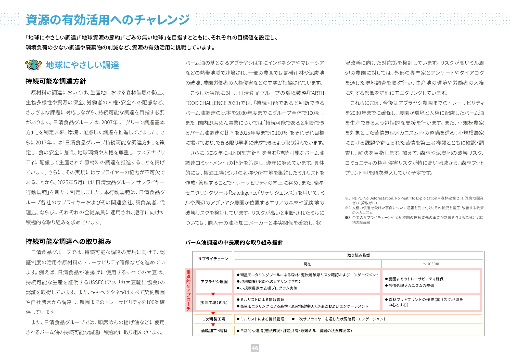 가치 보고서 2025 (통합 보고서) | Nissin Foods Holdings Co., Ltd.