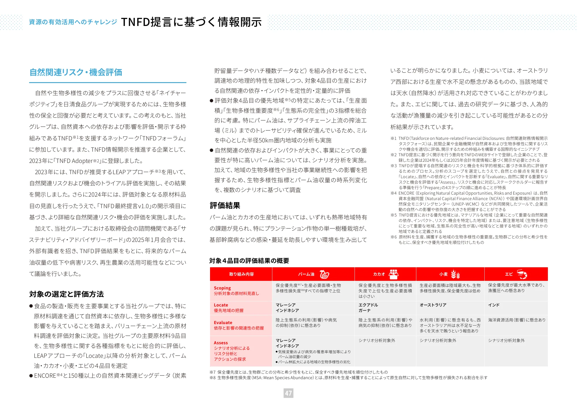 가치 보고서 2025 (통합 보고서) | Nissin Foods Holdings Co., Ltd.