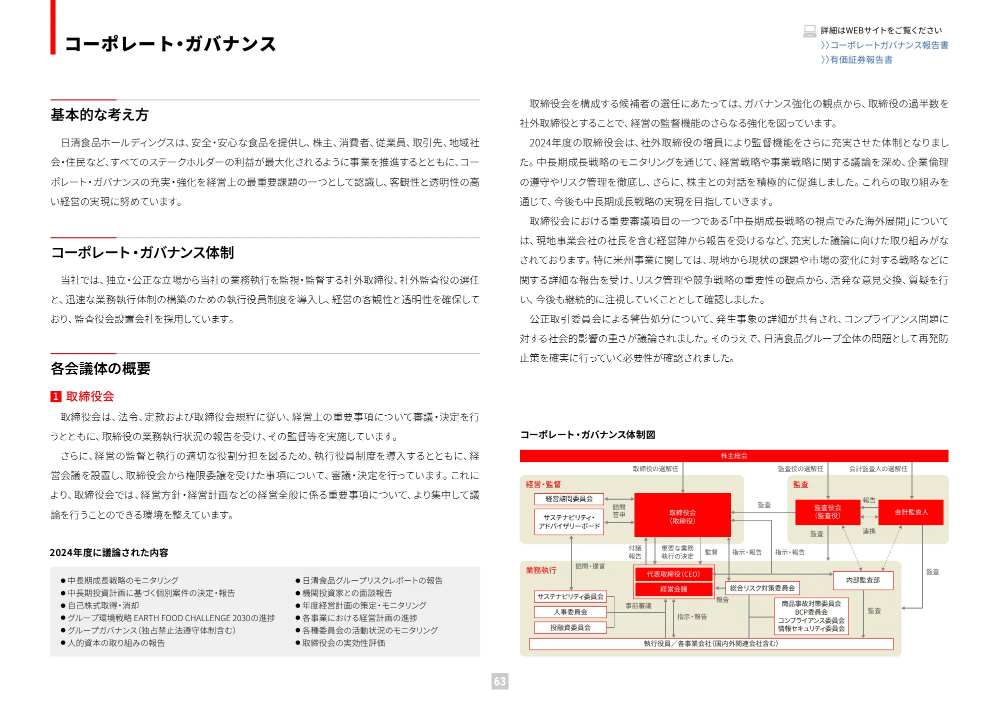 Value Report 2025 (Integrated Report) | Nissin Foods Holdings Co., Ltd.