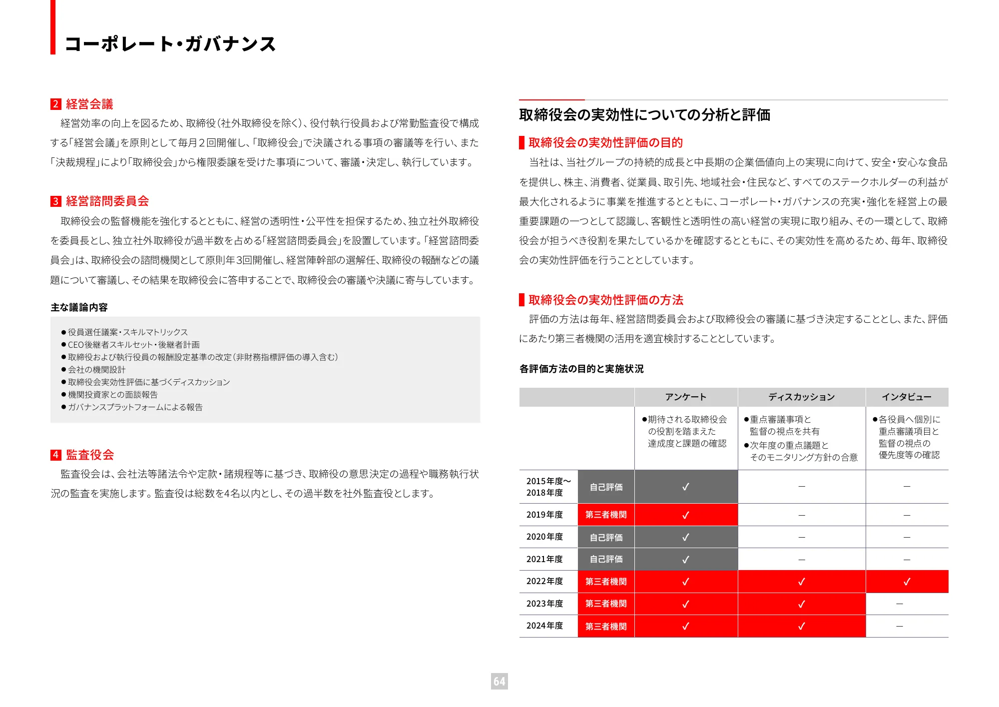 가치 보고서 2025 (통합 보고서) | Nissin Foods Holdings Co., Ltd.