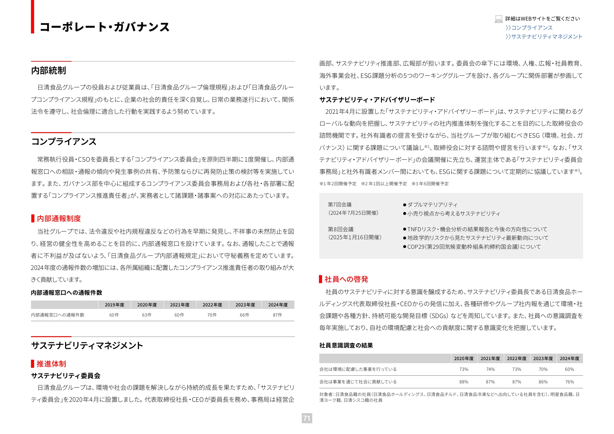가치 보고서 2025 (통합 보고서) | Nissin Foods Holdings Co., Ltd.
