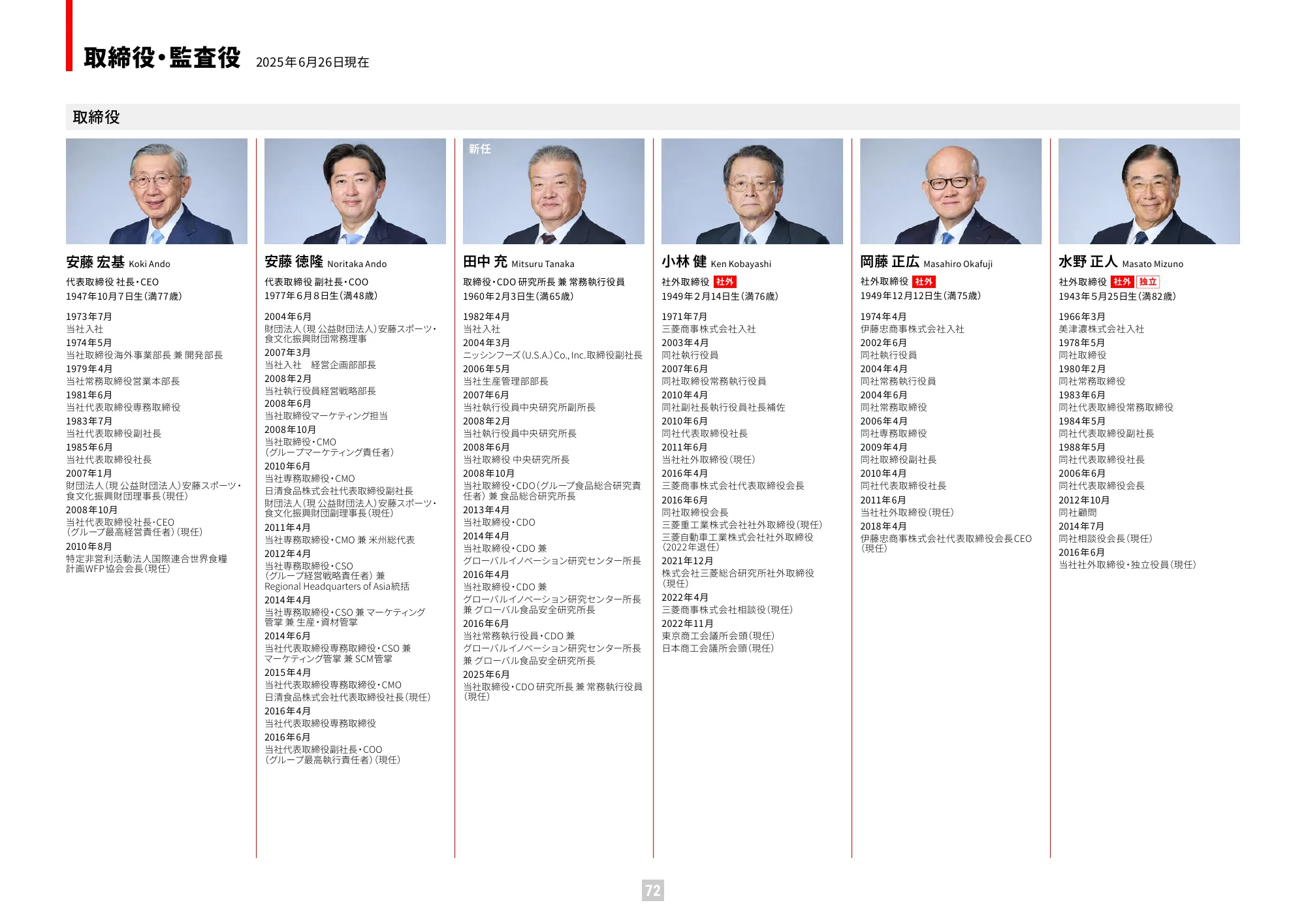 Value Report 2025 (Integrated Report) | Nissin Foods Holdings Co., Ltd.