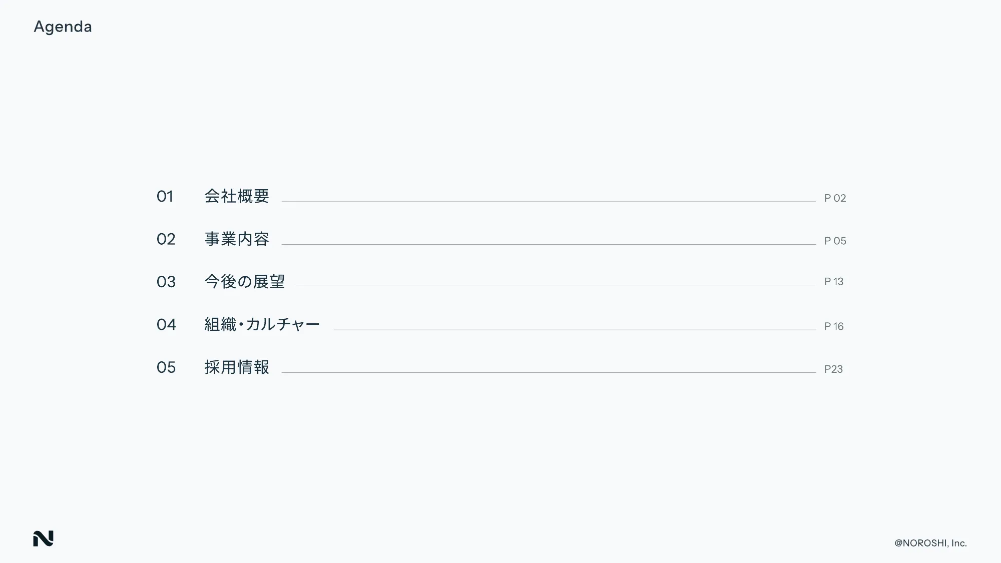 NOROSHI inc COMPANY DECK