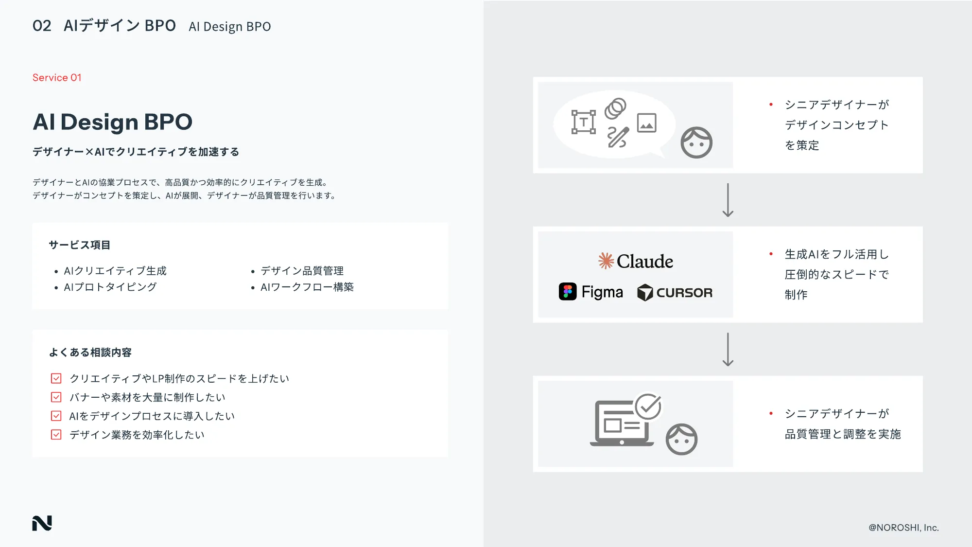 NOROSHI inc COMPANY DECK
