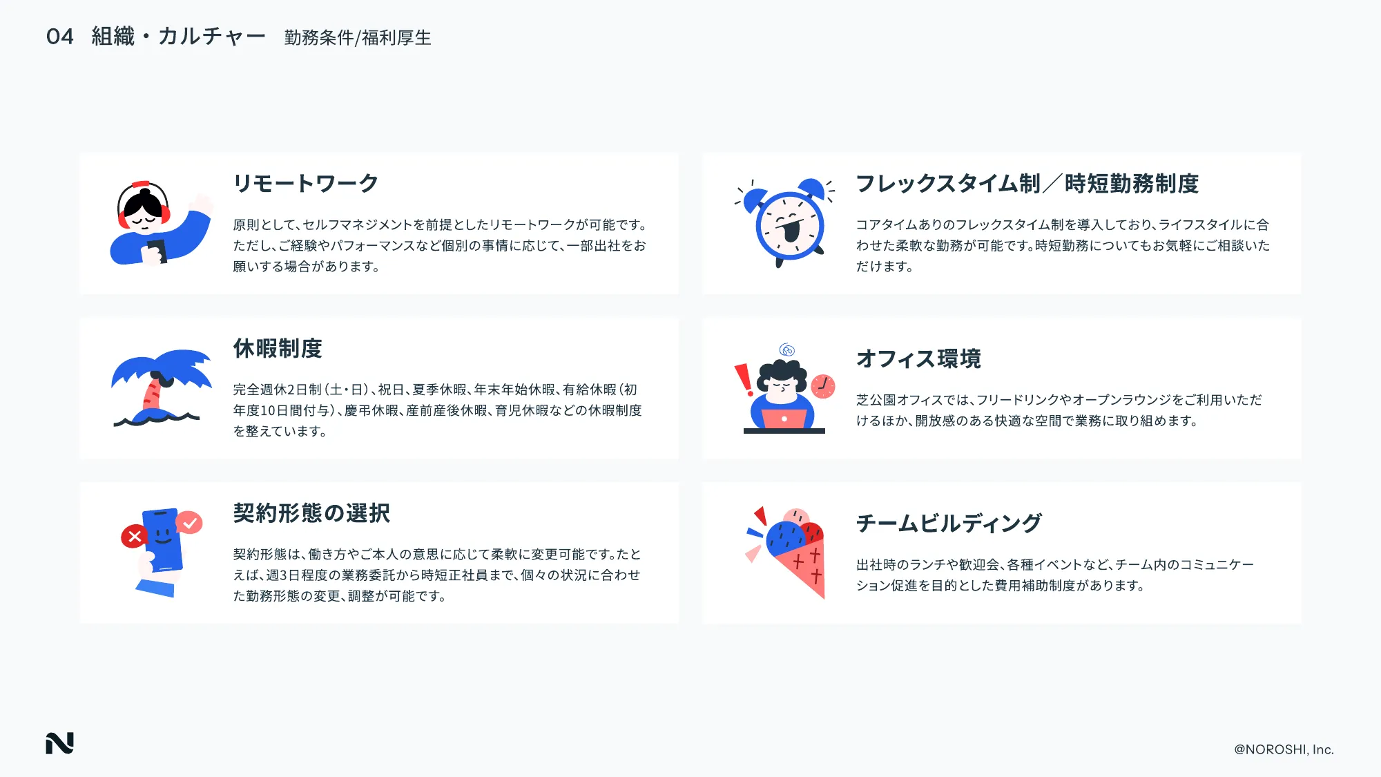 NOROSHI inc COMPANY DECK