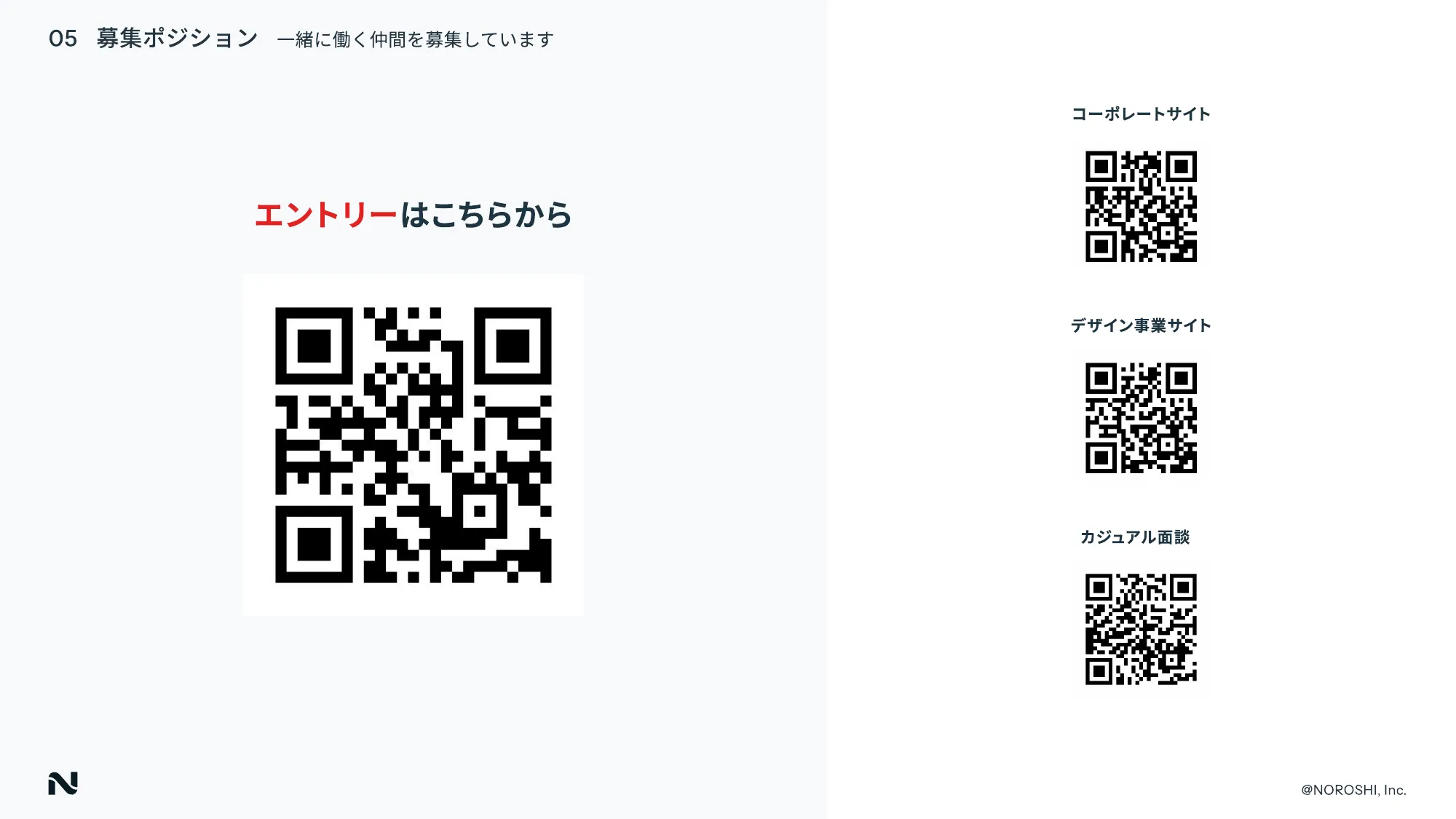 NOROSHI inc COMPANY DECK