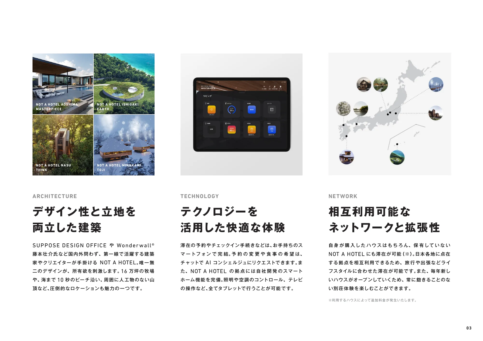 NOT A HOTELを知る
