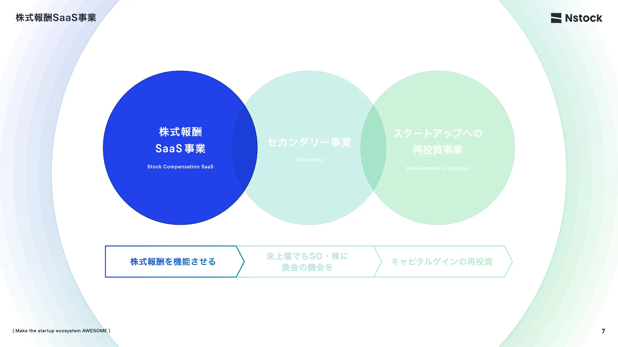 Nstock 採用資料 / We are hiring