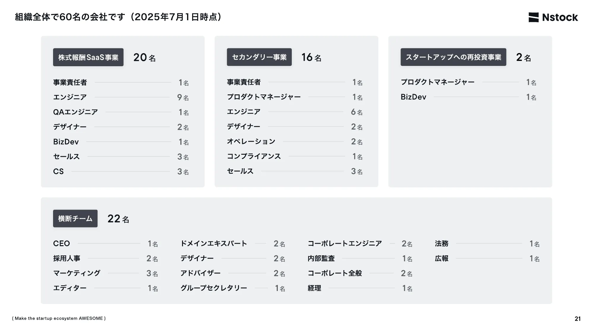 Nstock 採用資料 / We are hiring