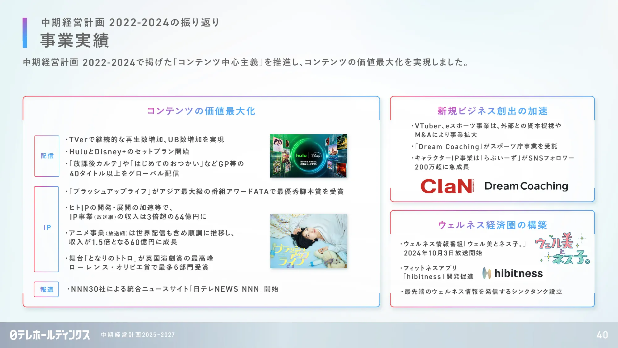 日本テレビグループ「中期経営計画 2025-2027」