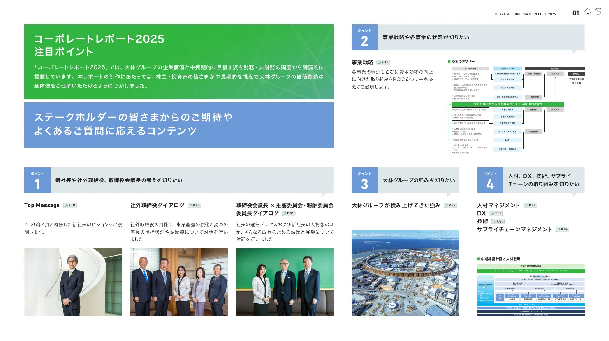 OBAYASHI コーポレートレポート 2025