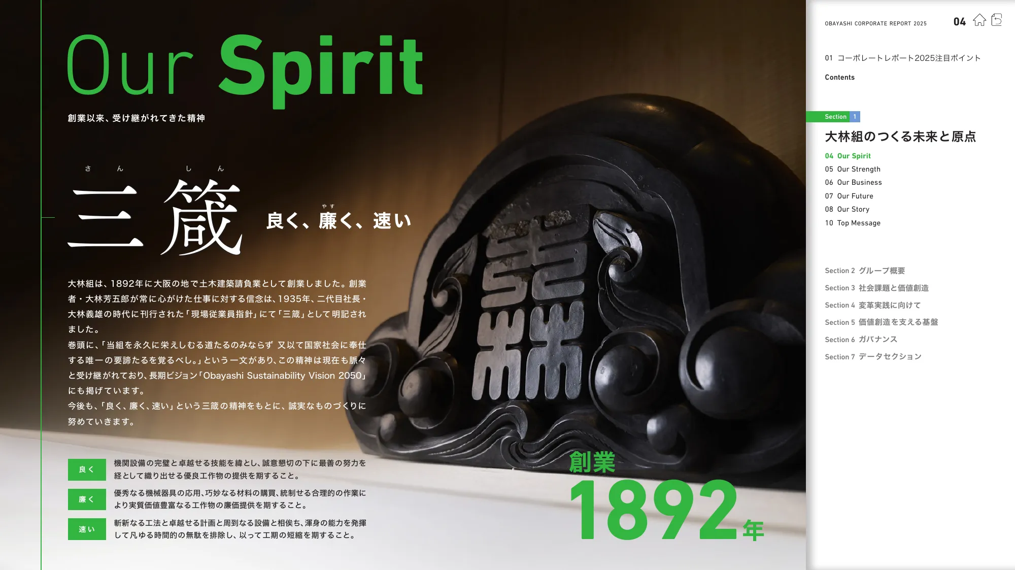 OBAYASHI コーポレートレポート 2025