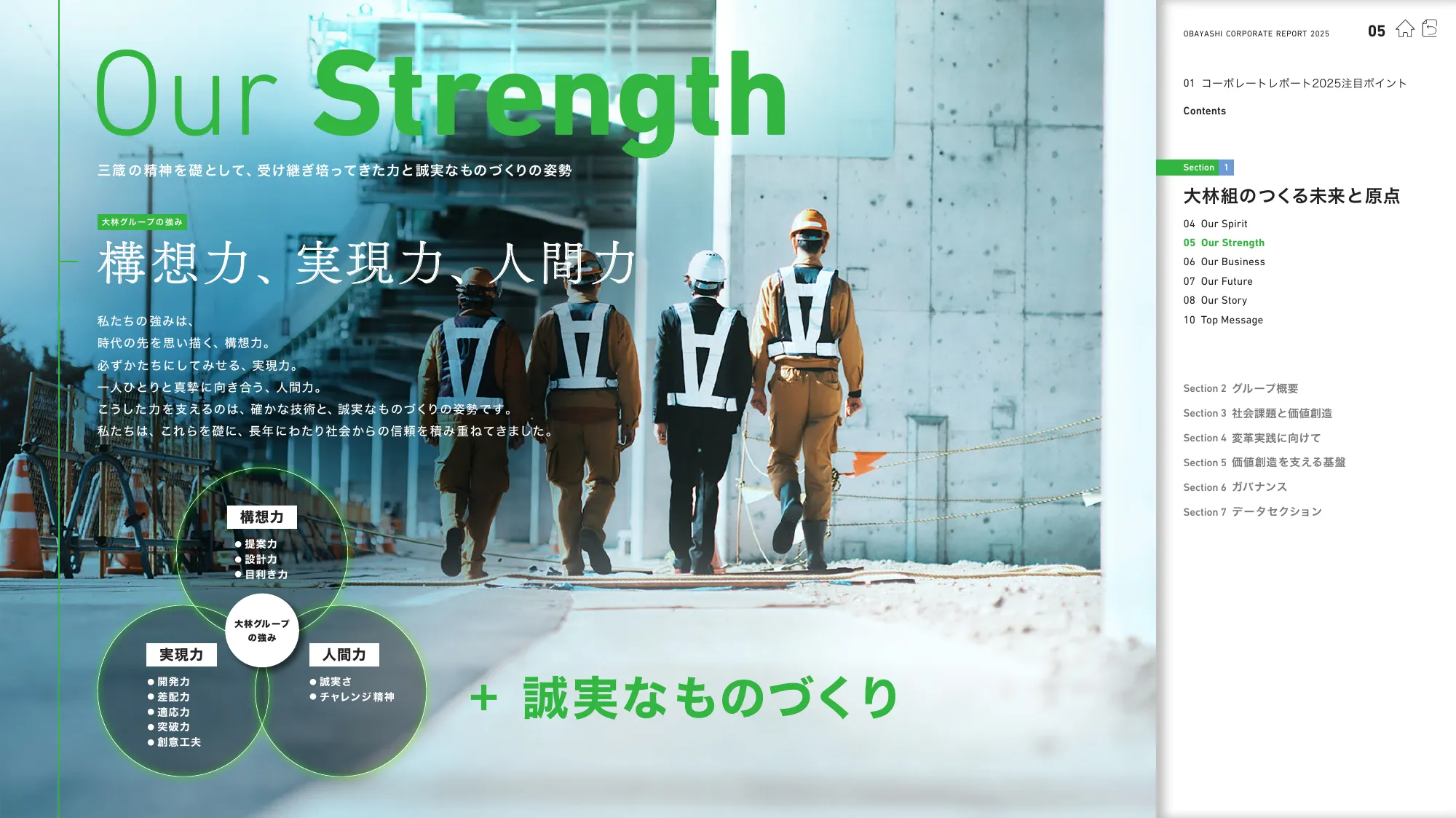 OBAYASHI コーポレートレポート 2025