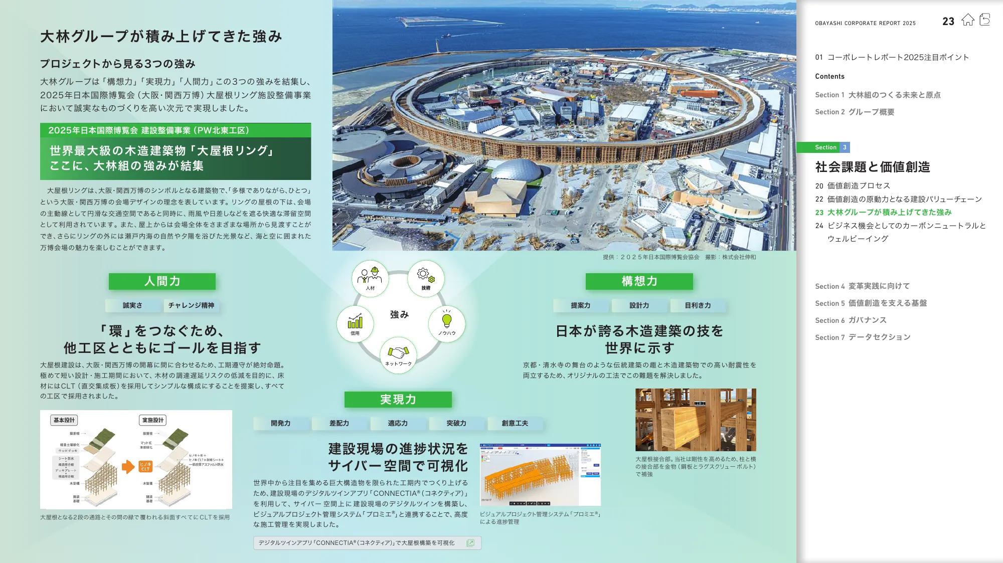 OBAYASHI コーポレートレポート 2025