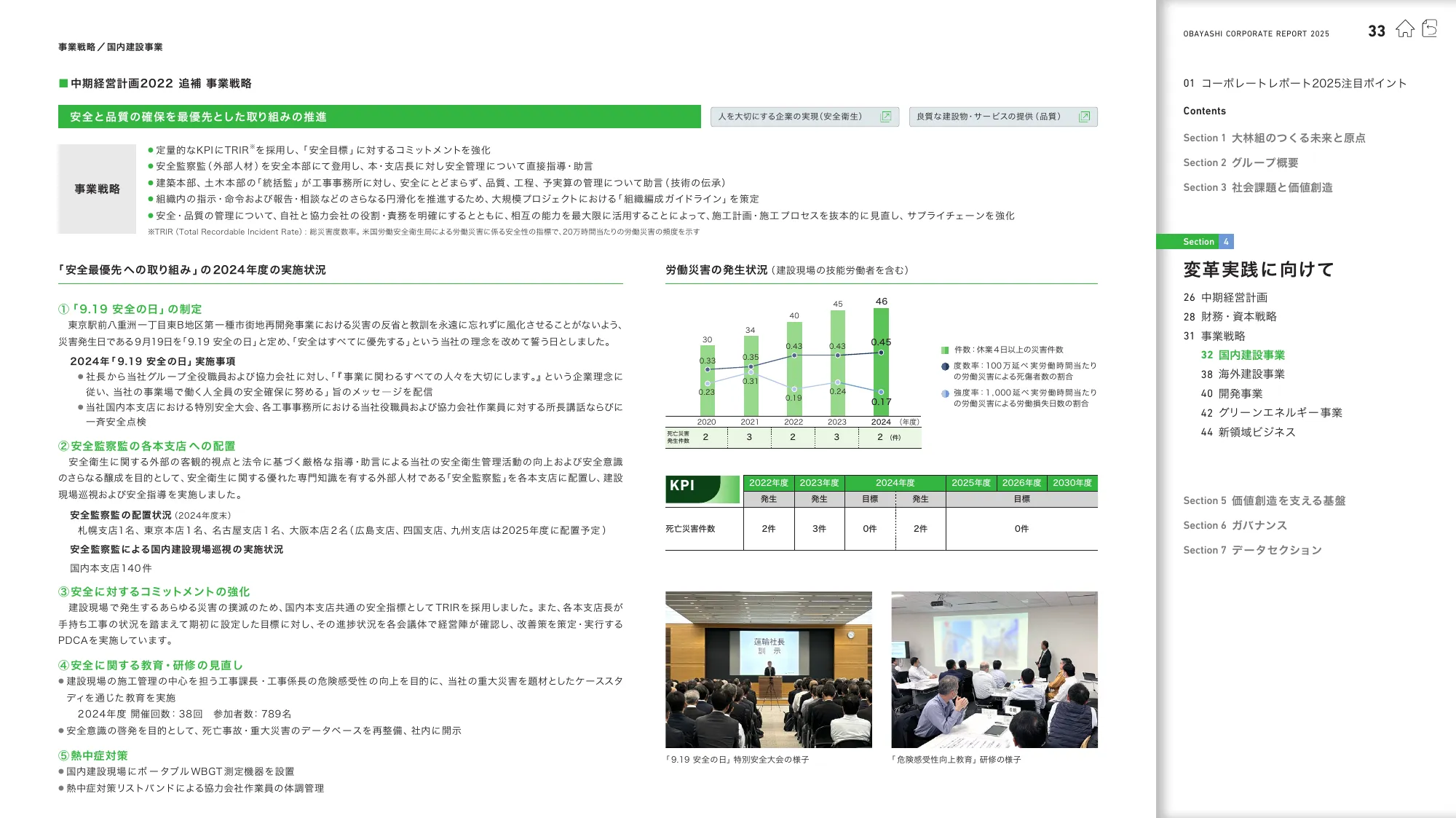 OBAYASHI コーポレートレポート 2025